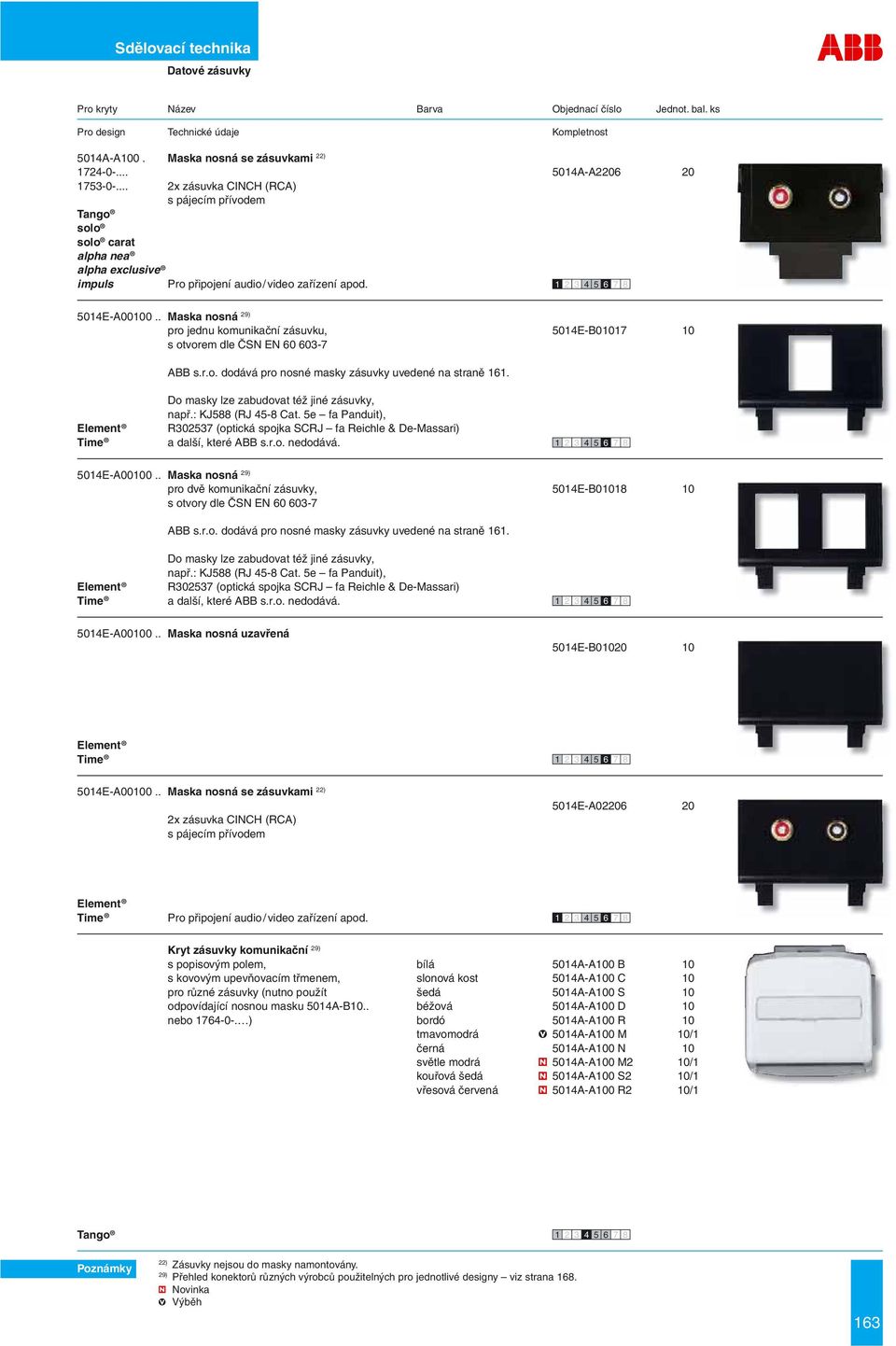 . Maska nosná 29) pro jednu komunikační zásuvku, 5014E-B01017 10 s otvorem dle ČSN EN 60 603-7 ABB s.r.o. dodává pro nosné masky zásuvky uvedené na straně 161.