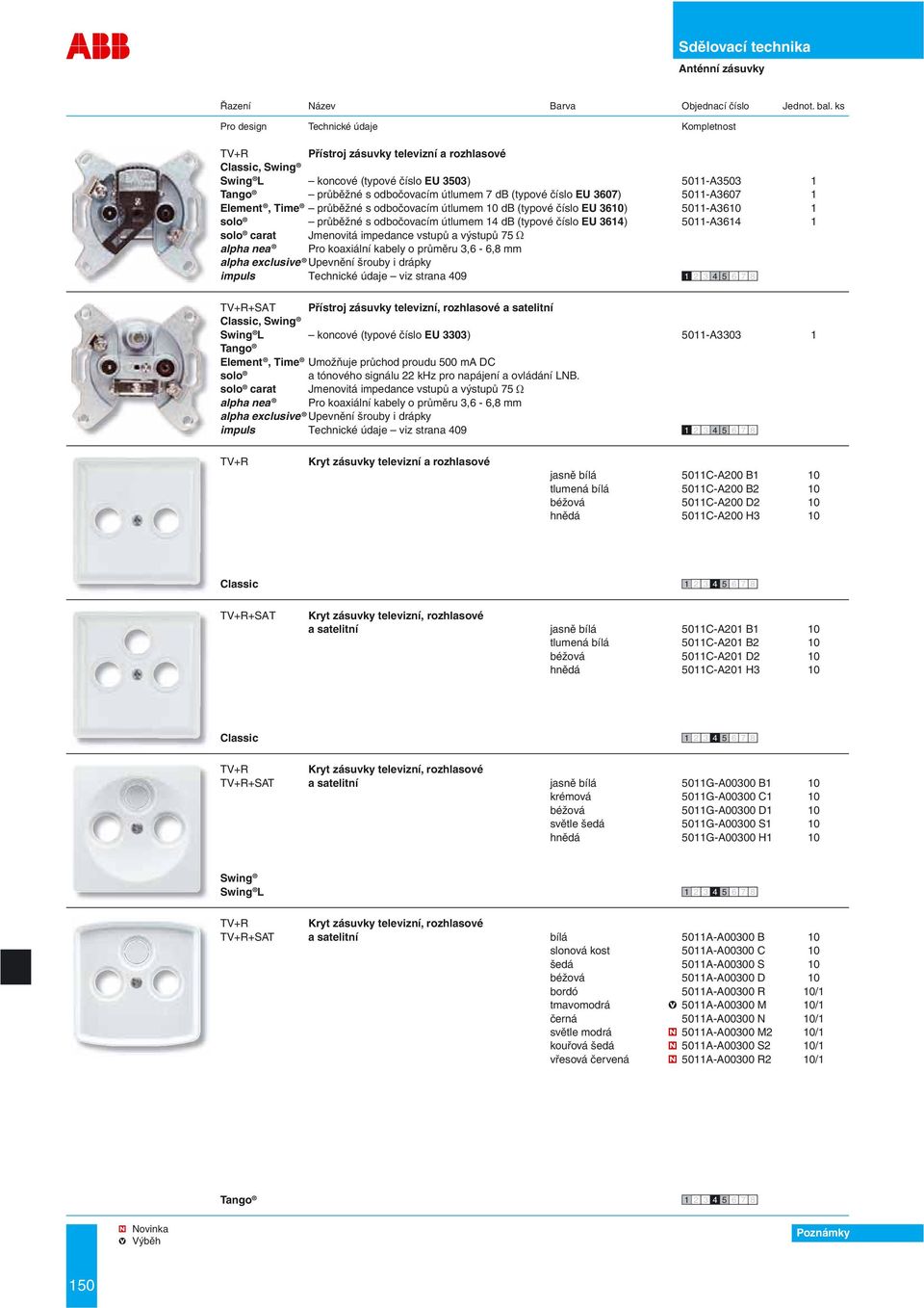 průběžné s odbočovacím útlumem 10 db (typové číslo EU 3610) 5011-A3610 1 průběžné s odbočovacím útlumem 14 db (typové číslo EU 3614) 5011-A3614 1 carat Jmenovitá impedance vstupů a výstupů 75 Pro