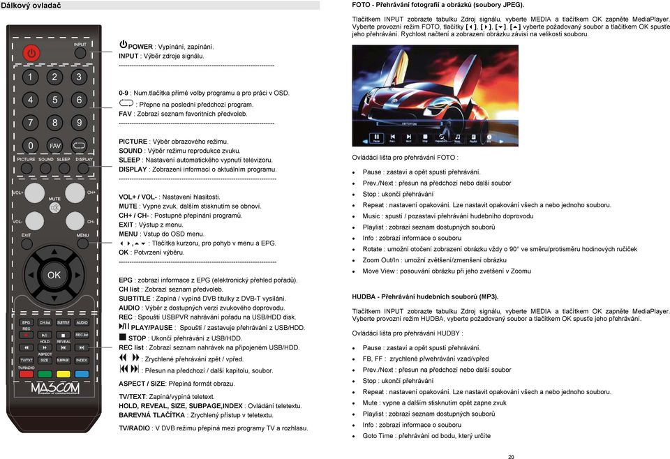 POWER : Vypínání, zapínání. INPUT : Výběr zdroje signálu. ------------------------------------------------------------------------ 0-9 : Num.tlačítka přímé volby programu a pro práci v OSD.