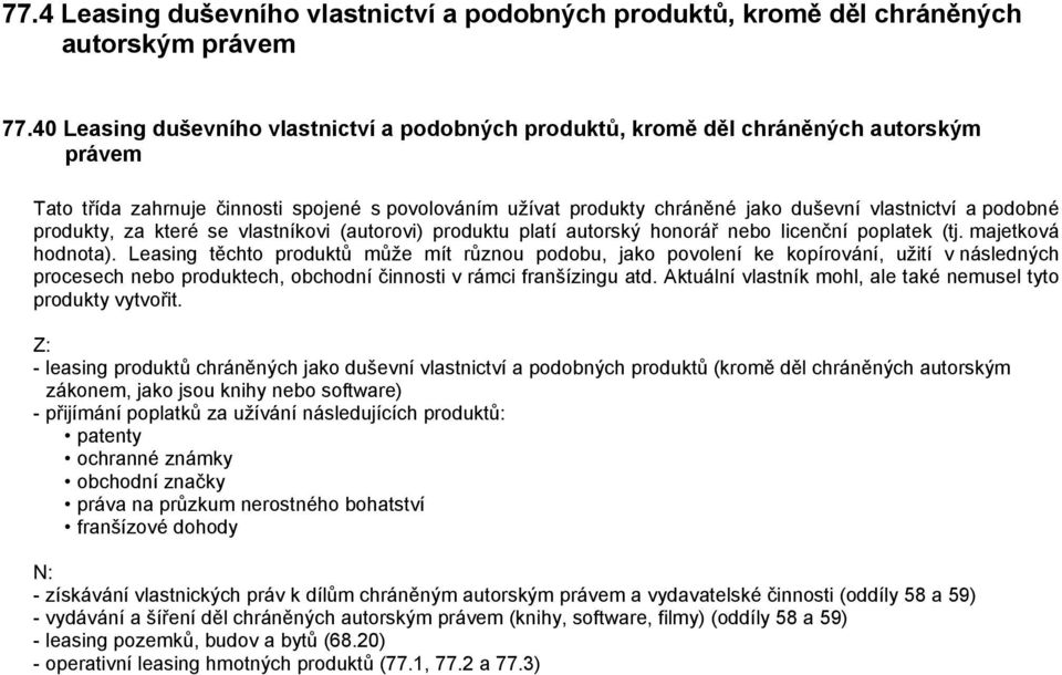 podobné produkty, za které se vlastníkovi (autorovi) produktu platí autorský honorář nebo licenční poplatek (tj. majetková hodnota).