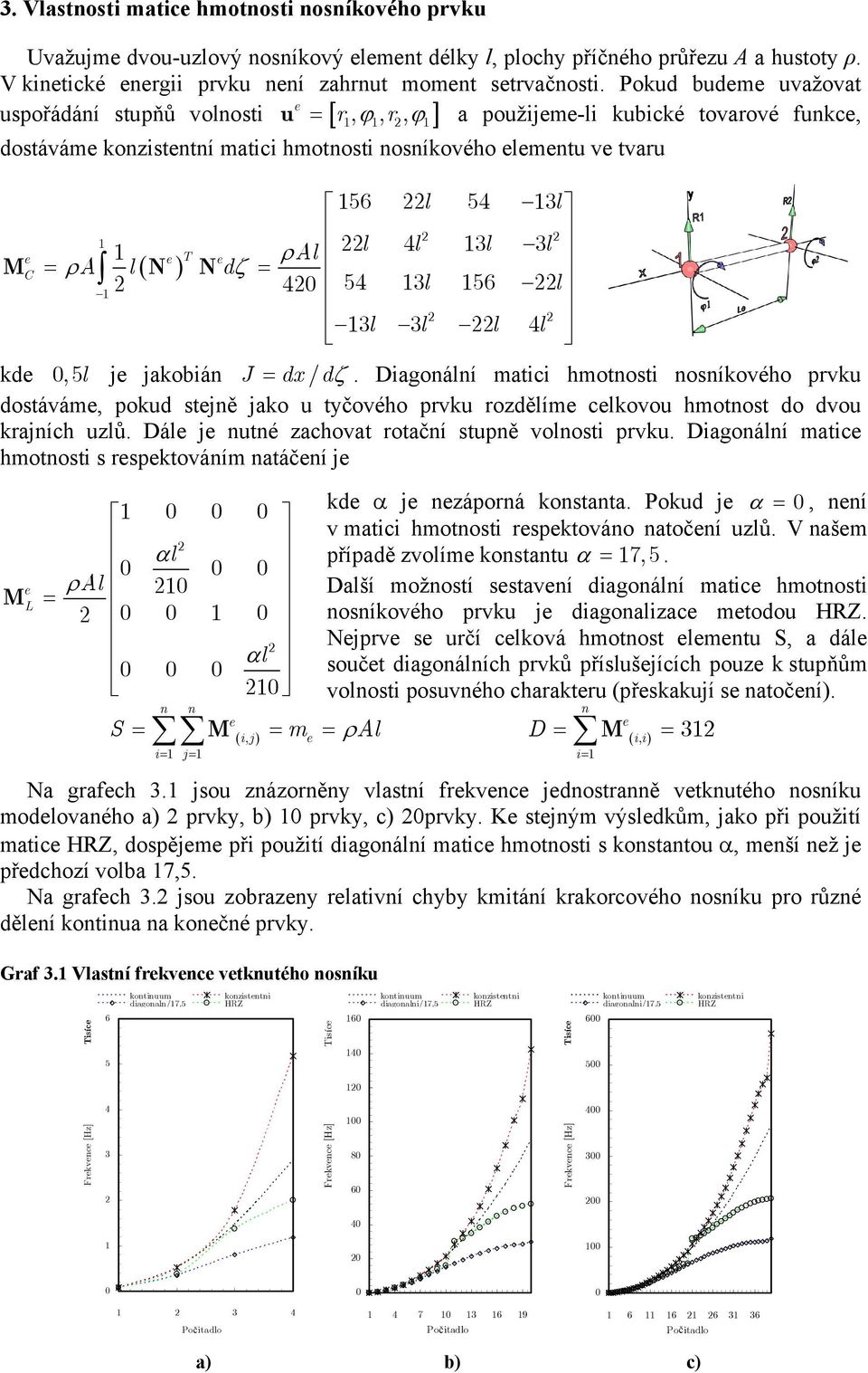 l l l l l kd, l j jakobiá J = dx/ dζ. Diagoálí matici hmotosti osíkového prvku dostávám, pokud stjě jako u tyčového prvku rozdělím clkovou hmotost do dvou krajích uzlů.