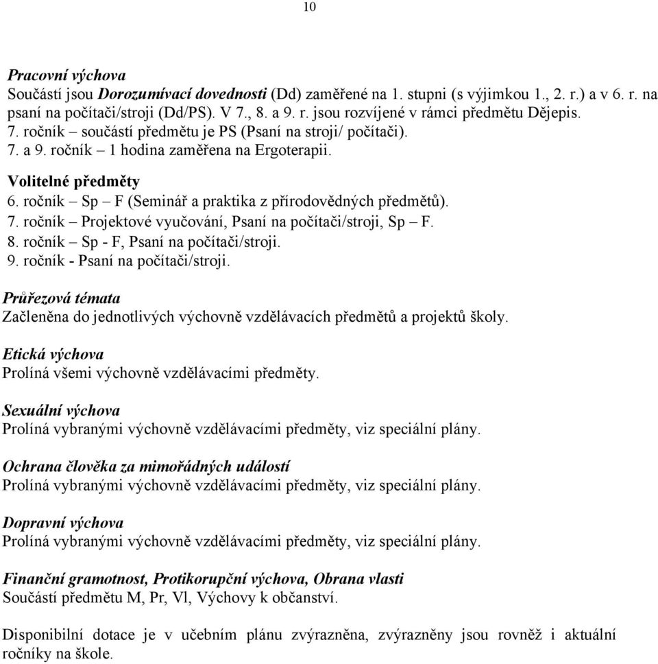 8. ročník Sp - F, Psaní na počítači/stroji. 9. ročník - Psaní na počítači/stroji. Průřezová témata Začleněna do jednotlivých výchovně vzdělávacích předmětů a projektů školy.