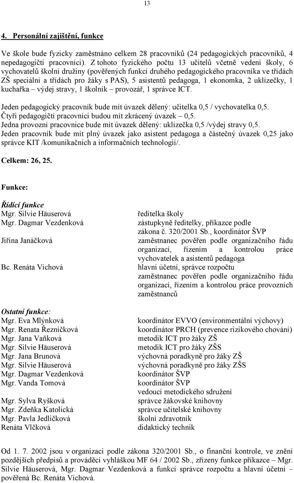 pedagoga, 1 ekonomka, 2 uklízečky, 1 kuchařka výdej stravy, 1 školník provozář, 1 správce ICT. Jeden pedagogický pracovník bude mít úvazek dělený: učitelka 0,5 / vychovatelka 0,5.