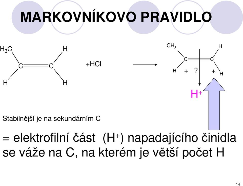 elektrofilníčást ( + ) napadajícího