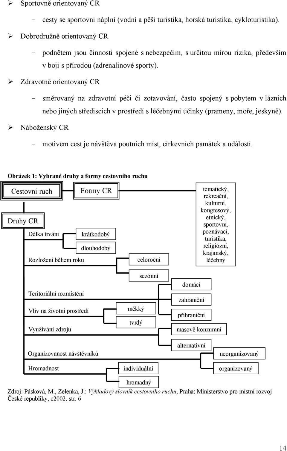 Zdravotně orientovaný CR - směrovaný na zdravotní péči či zotavování, často spojený s pobytem v lázních nebo jiných střediscích v prostředí s léčebnými účinky (prameny, moře, jeskyně).