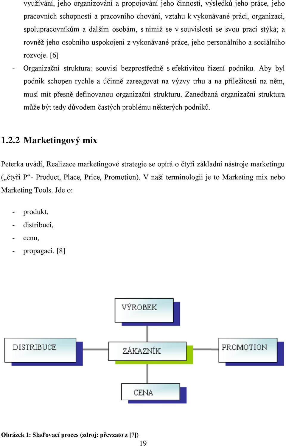 [6] - Organizační struktura: souvisí bezprostředně s efektivitou řízení podniku.