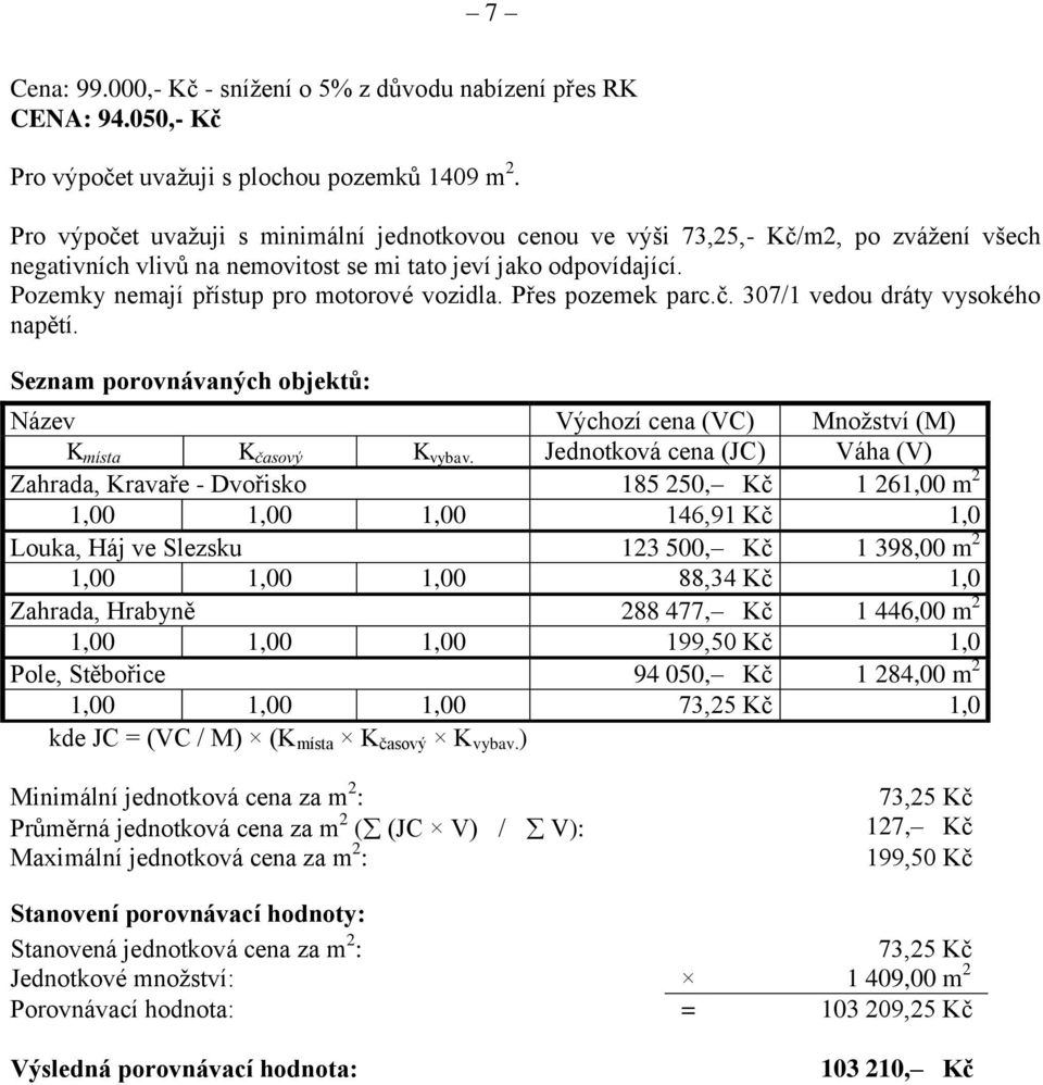 Pozemky nemají přístup pro motorové vozidla. Přes pozemek parc.č. 307/1 vedou dráty vysokého napětí. Seznam porovnávaných objektů: Název Výchozí cena (VC) Množství (M) K místa K časový K vybav.