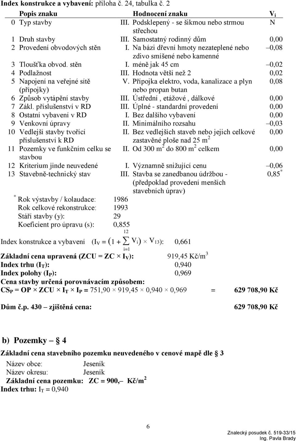 Hodnota větší než 2 0,02 5 Napojení na veřejné sítě V. Přípojka elektro, voda, kanalizace a plyn 0,08 (přípojky) nebo propan butan 6 Způsob vytápění stavby III. Ústřední, etážové, dálkové 0,00 7 Zákl.