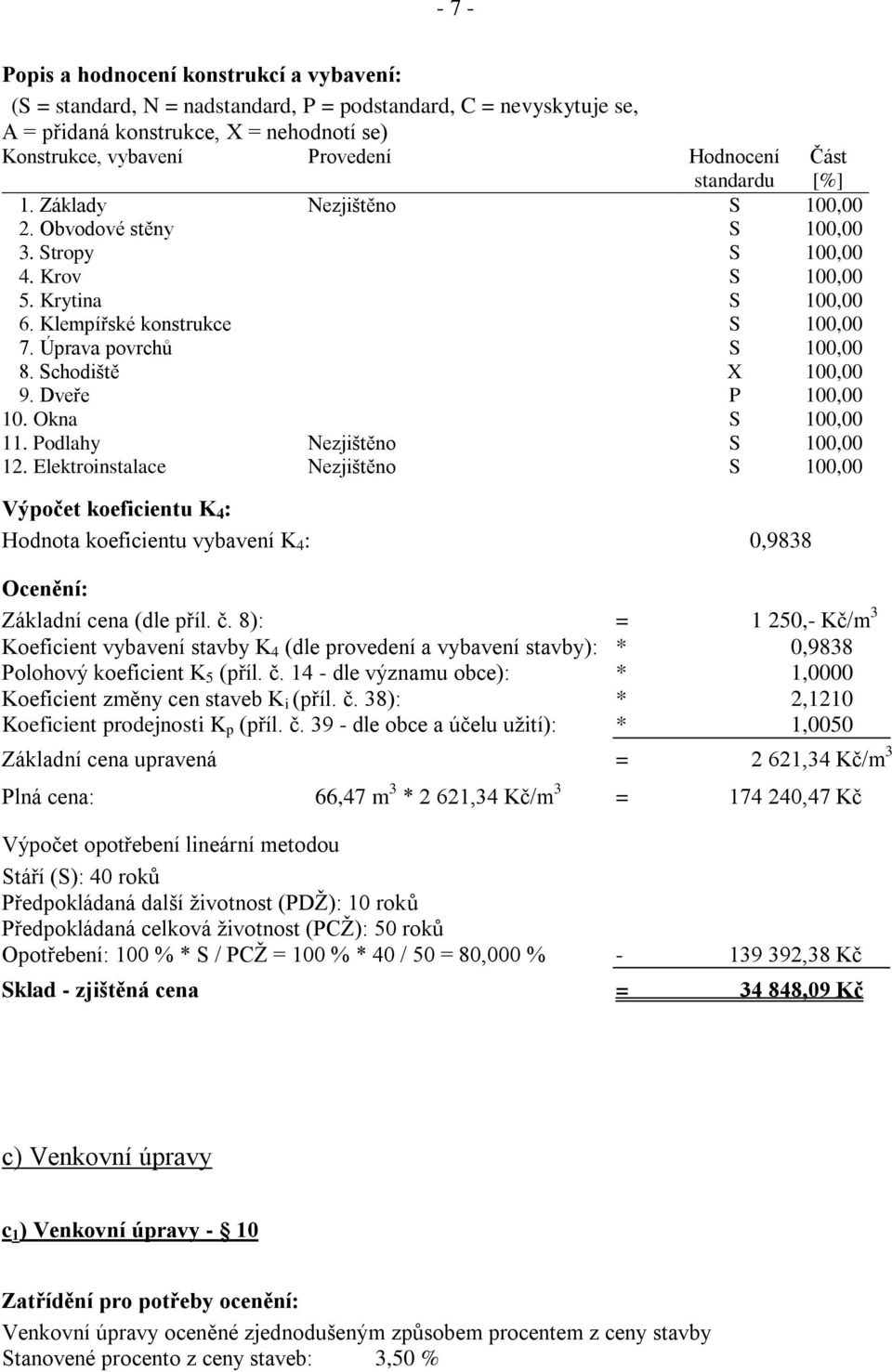 Schodiště X 100,00 9. Dveře P 100,00 10. Okna S 100,00 11. Podlahy Nezjištěno S 100,00 12.