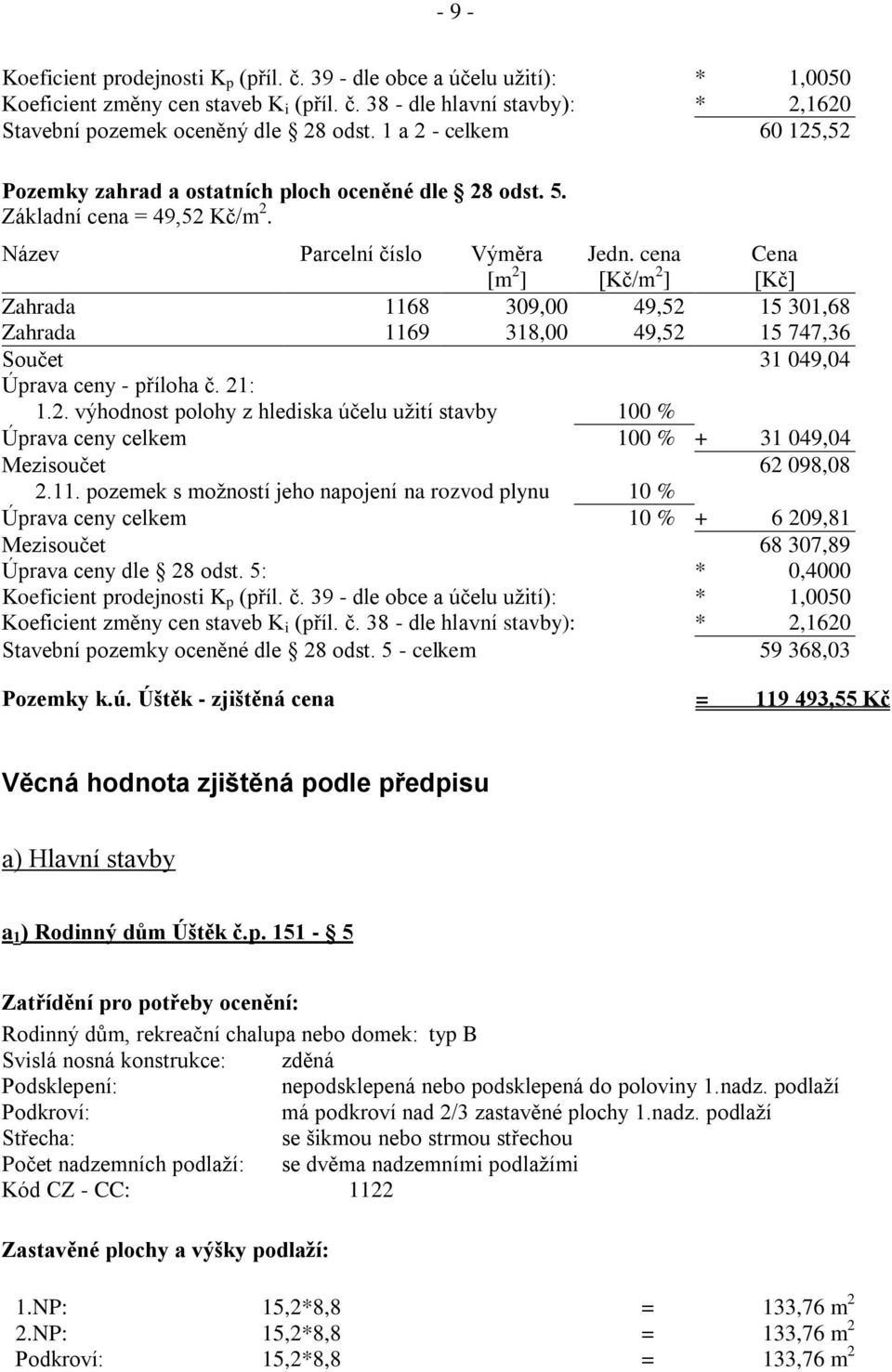 cena [Kč/m 2 ] Cena [Kč] Zahrada 1168 309,00 49,52 15 301,68 Zahrada 1169 318,00 49,52 15 747,36 Součet 31 049,04 Úprava ceny - příloha č. 21: 1.2. výhodnost polohy z hlediska účelu užití stavby 100 % Úprava ceny celkem 100 % + 31 049,04 Mezisoučet 62 098,08 2.