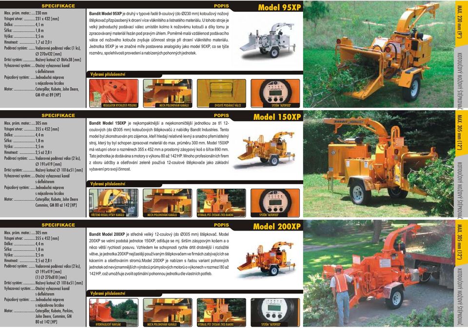 .. Caterpillar, Kubota, John Deere, GM 49 až 89 [HP] Bandit Model 95XP je druhý v typové øadì 9-coulový (do Ø230 mm) kotouèový nožový štìpkovaè pøizpùsobený k drcení více vláknitého a listnatého