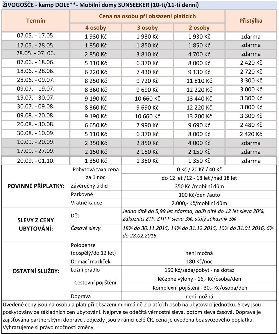 07. 8 360 Kč 9 690 Kč 12 220 Kč 3 000 Kč 19.07. - 30.07. 9 190 Kč 10 660 Kč 13 440 Kč 3 300 Kč 30.07. - 09.08. 8 360 Kč 9 690 Kč 12 220 Kč 3 000 Kč 09.08. - 20.08. 9 190 Kč 10 660 Kč 13 200 Kč 3 300 Kč 20.