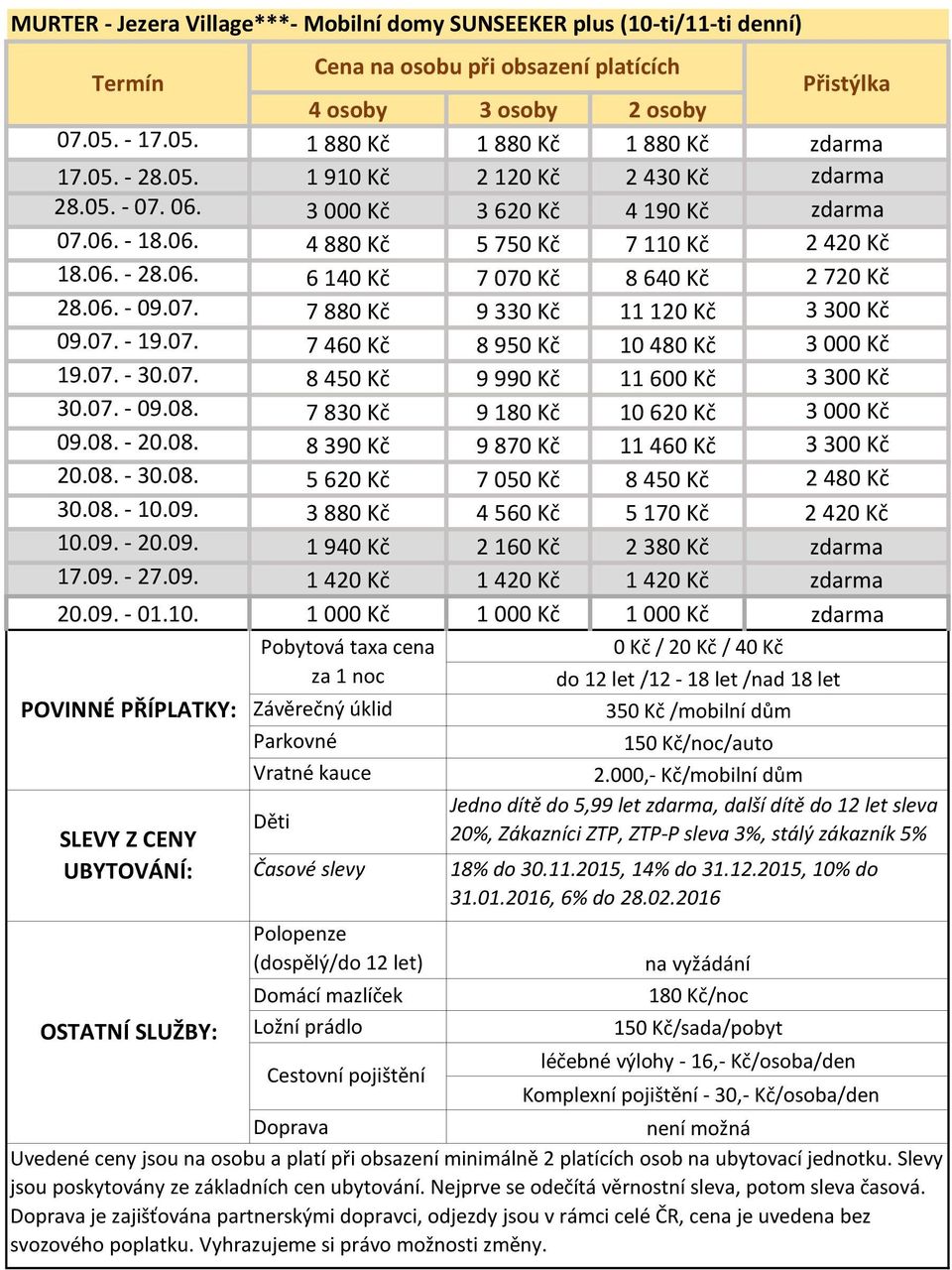 07. 7 460 Kč 8 950 Kč 10 480 Kč 3 000 Kč 19.07. - 30.07. 8 450 Kč 9 990 Kč 11 600 Kč 3 300 Kč 30.07. - 09.08. 7 830 Kč 9 180 Kč 10 620 Kč 3 000 Kč 09.08. - 20.08. 8 390 Kč 9 870 Kč 11 460 Kč 3 300 Kč 20.