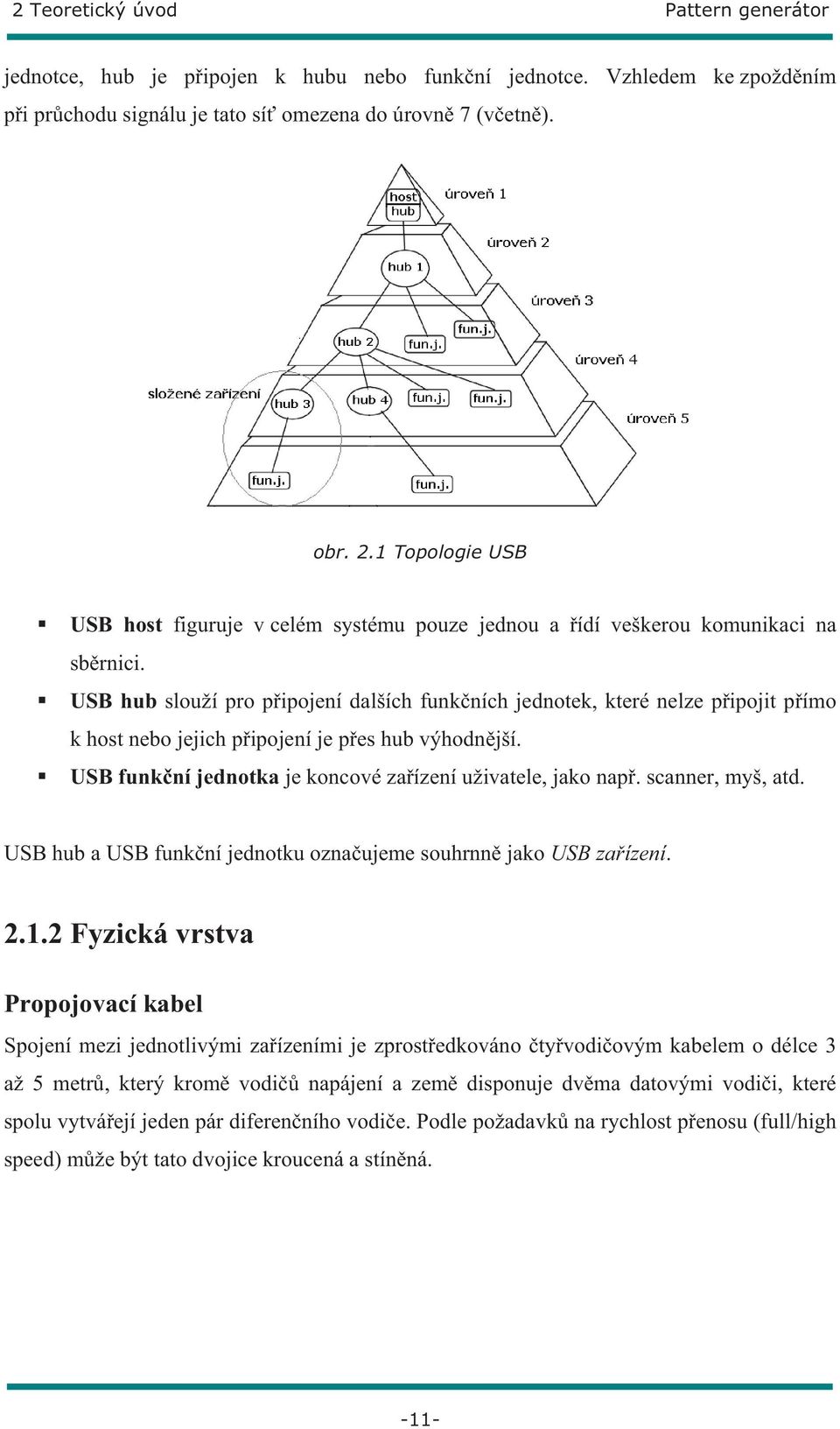 USB hub slouží pro p ipojení dalších funk ních jednotek, které nelze p ipojit p ímo k host nebo jejich p ipojení je p es hub výhodn jší. USB funk ní jednotka je koncové za ízení uživatele, jako nap.