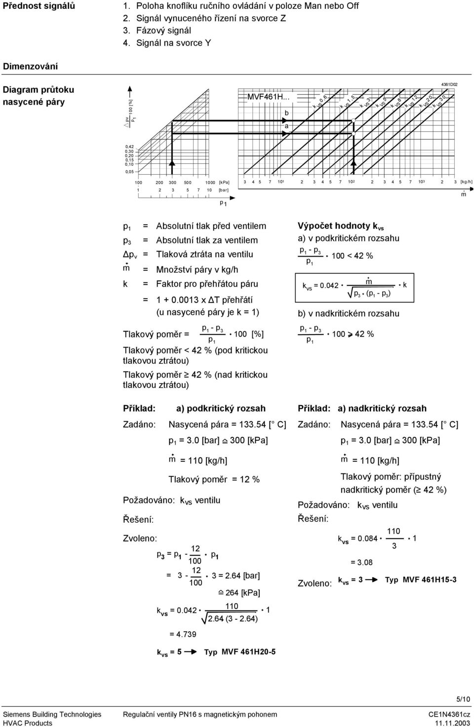 m = Absolutní tlak před ventilem p = Absolutní tlak za ventilem p v = Tlaková ztráta na ventilu m = nožství páry v kg/h k = Faktor pro přehřátou páru Výpočet hodnoty k vs a) v podkritickém rozsahu -