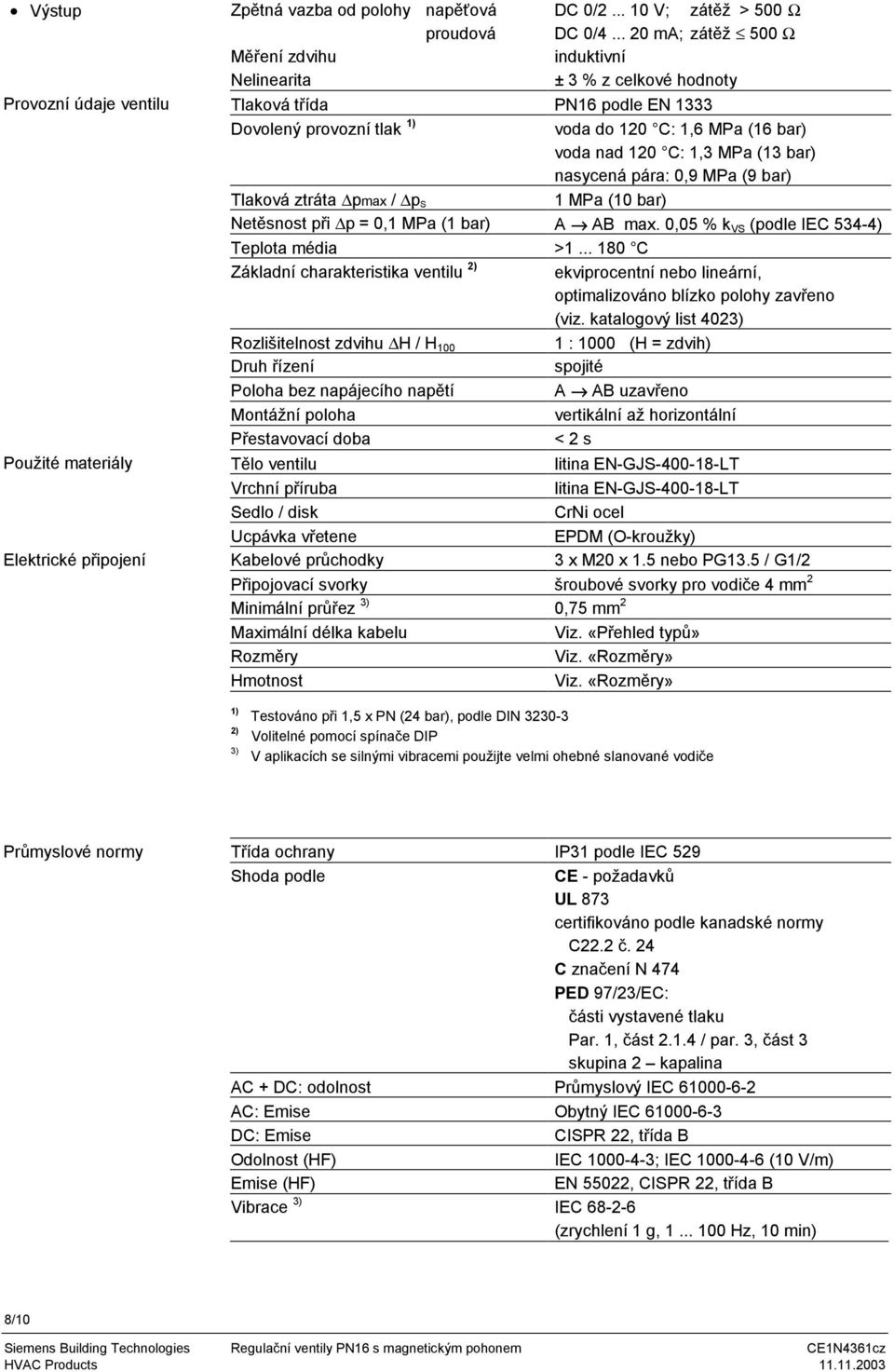 bar) nasycená pára: 0,9 Pa (9 bar) Tlaková ztráta pmax / p S Pa (0 bar) Netěsnost při p = 0, Pa ( bar) A AB max. 0,05 % (podle IEC 5-) Teplota média >.