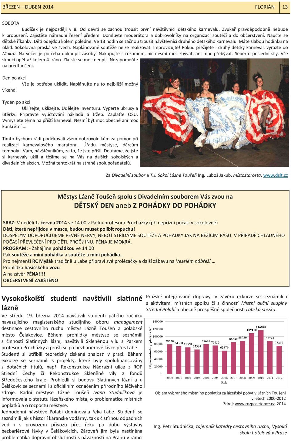 Máte slabou hodinku na úklid. Sokolovna praská ve švech. Naplánované soutěže nelze realizovat. Improvizujte! Pokud přežijete i druhý dětský karneval, vyrazte do Makra.