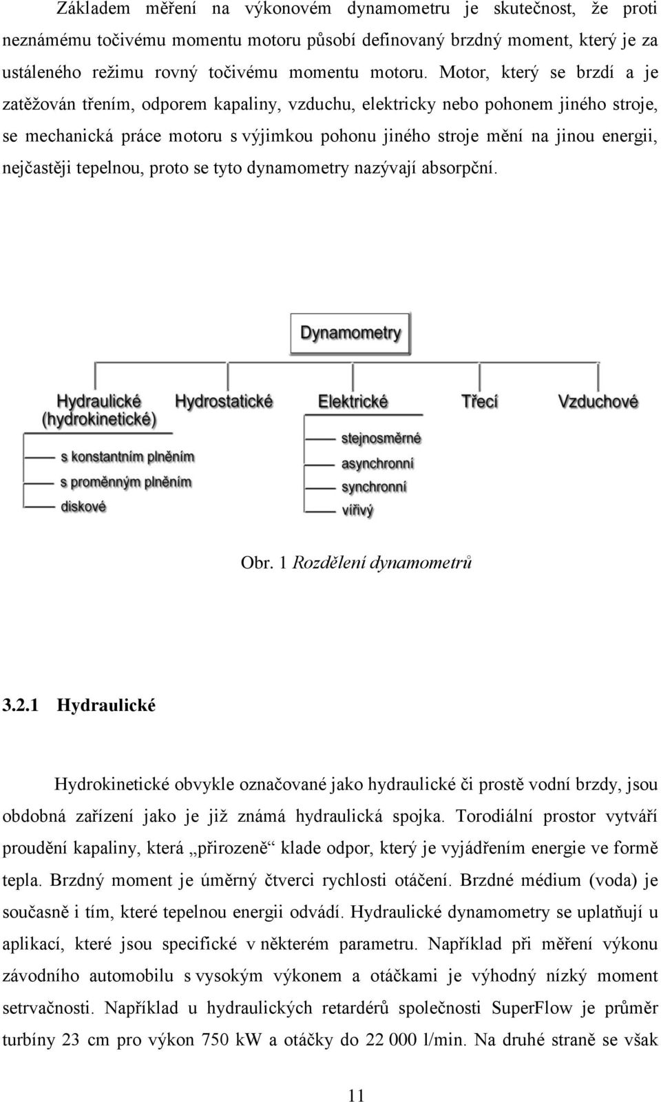 nejčastěji tepelnou, proto se tyto dynamometry nazývají absorpční. Obr. 1 Rozdělení dynamometrů 3.2.