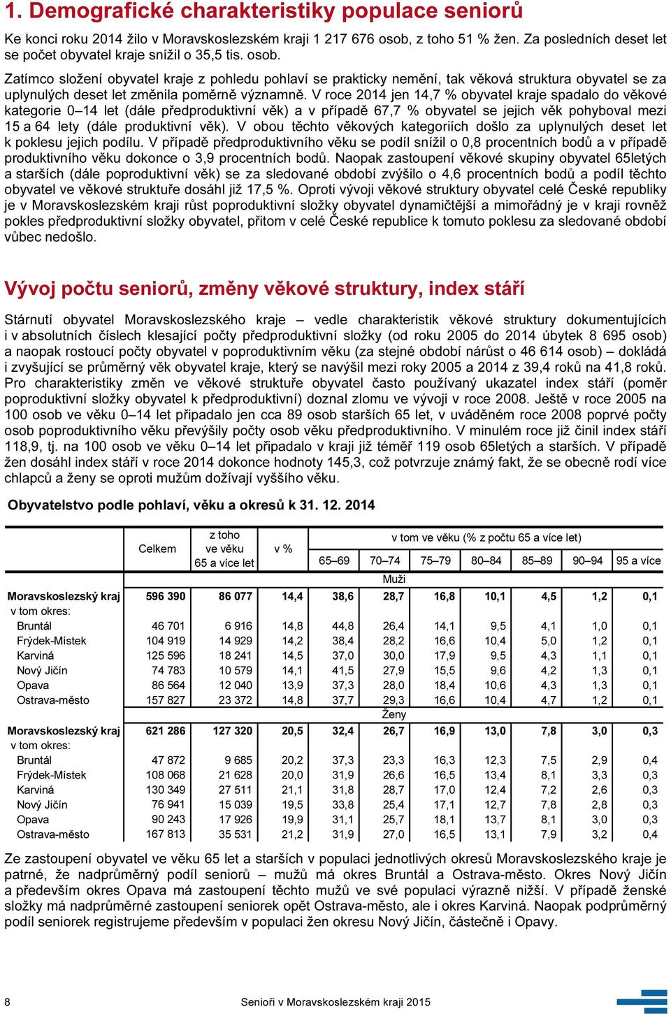 V roce 2014 jen 14,7 % obyvatel kraje spadalo do věkové kategorie 0 14 let (dále předproduktivní věk) a v případě 67,7 % obyvatel se jejich věk pohyboval mezi 15 a 64 lety (dále produktivní věk).