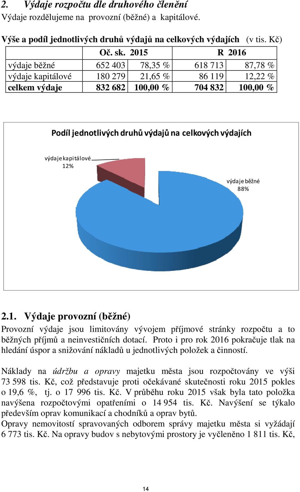 výdajích výdaje kapitálové 12% výdaje běžné 88% 2.1. Výdaje provozní (běžné) Provozní výdaje jsou limitovány vývojem příjmové stránky rozpočtu a to běžných příjmů a neinvestičních dotací.