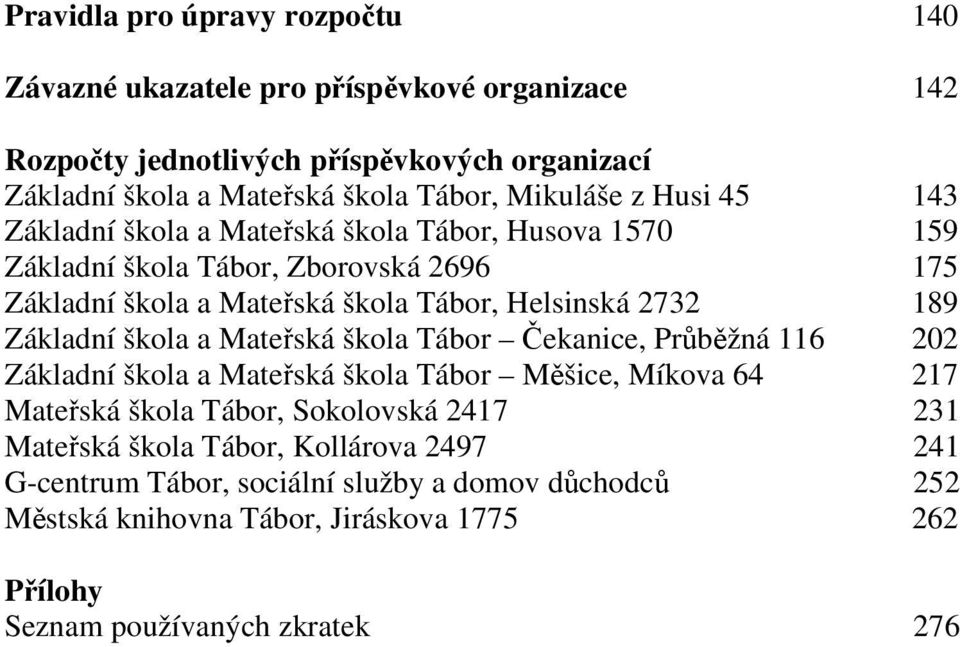 2732 189 Základní škola a Mateřská škola Tábor Čekanice, Průběžná 116 202 Základní škola a Mateřská škola Tábor Měšice, Míkova 64 217 Mateřská škola Tábor, Sokolovská 2417