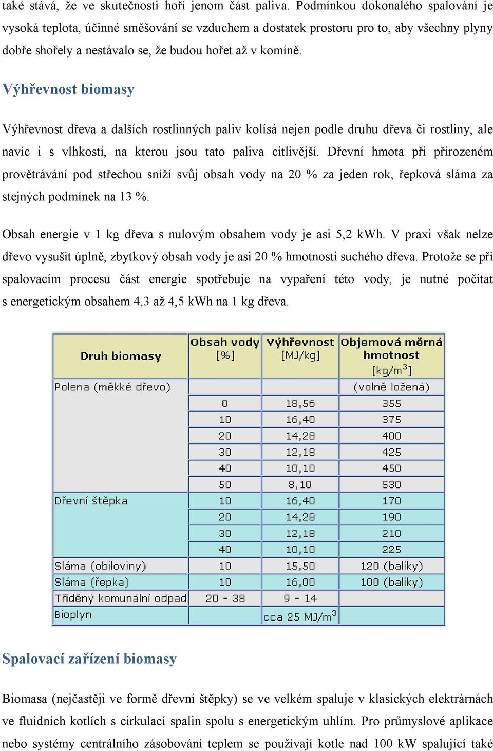 Výhřevnost biomasy Výhřevnost dřeva a dalších rostlinných paliv kolísá nejen podle druhu dřeva či rostliny, ale navíc i s vlhkostí, na kterou jsou tato paliva citlivější.