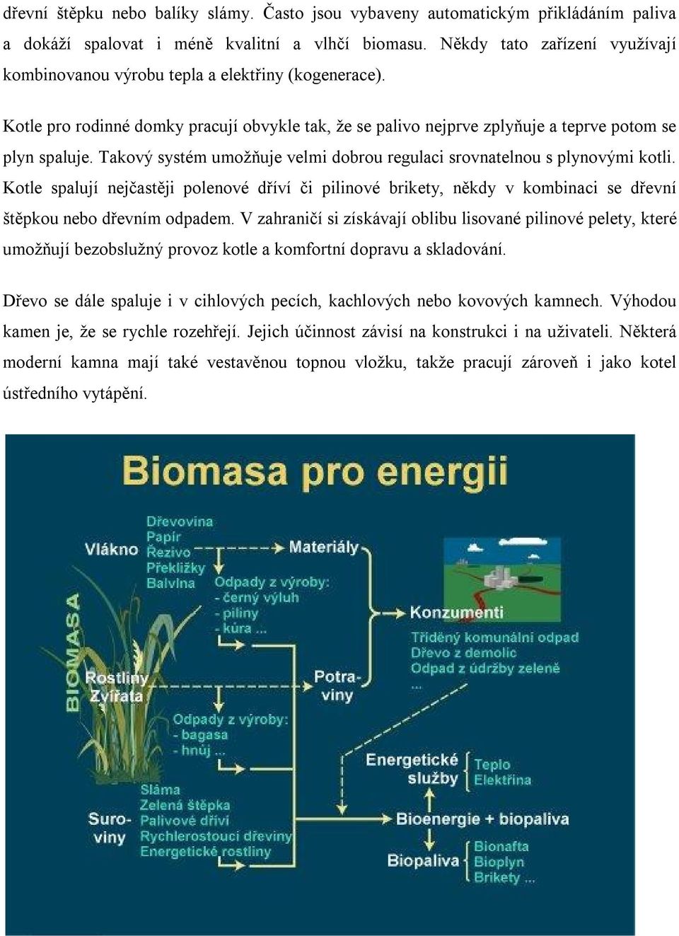 Takový systém umožňuje velmi dobrou regulaci srovnatelnou s plynovými kotli. Kotle spalují nejčastěji polenové dříví či pilinové brikety, někdy v kombinaci se dřevní štěpkou nebo dřevním odpadem.