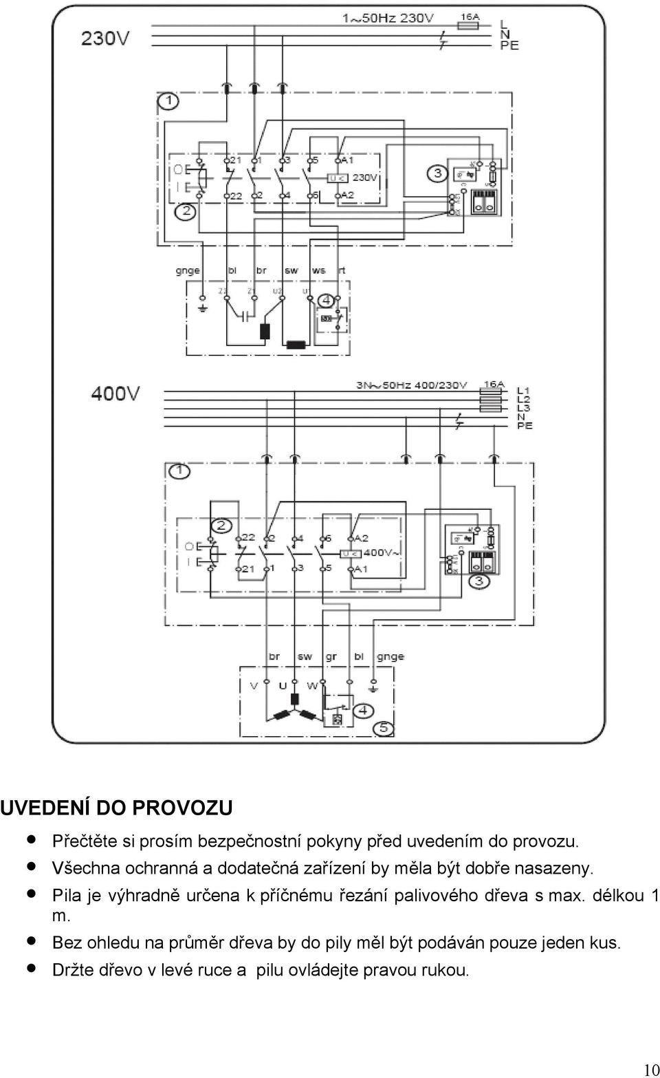 Pila je výhradně určena k příčnému řezání palivového dřeva s max. délkou 1 m.