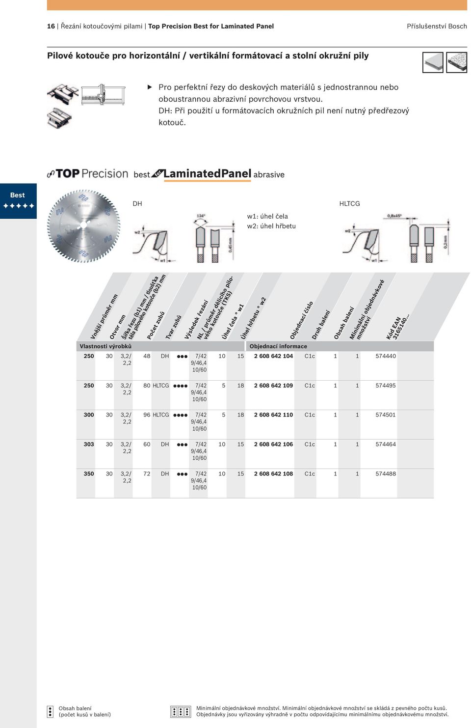 Best DH w1: úhel čela w2: úhel hřbetu HLTCG Vnější průměr mm Otvor mm 250 30 3,2/ 2,2 Počet zubů Šířka řezu (b1) mm / tloušťka těla pilového kotouče (b2) mm Tvar zubů 48 DH 7/42 9/46,4 10/60 Výsledek