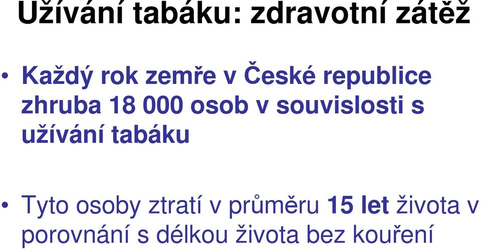 s užívání tabáku Tyto osoby ztratí v průměru 15