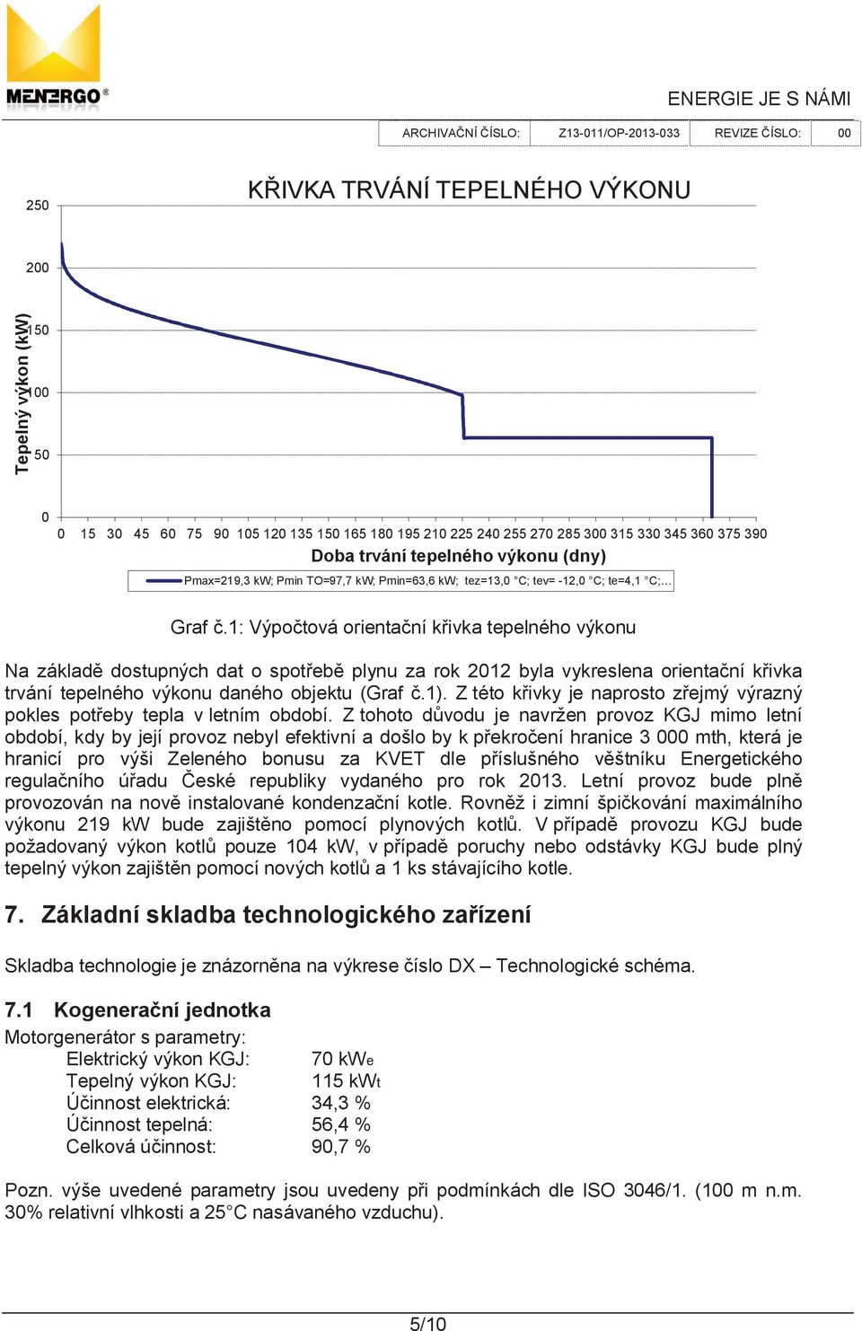 1: Výpo tová orienta ní k ivka tepelného výkonu Na základ dostupných dat o spot eb plynu za rok 2012 byla vykreslena orienta ní k ivka trvání tepelného výkonu daného objektu (Graf.1).