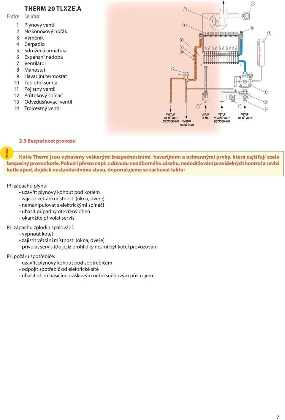 13 Odvzdušňovací ventil 1 Trojcestný ventil! 2.3 Bezpečnost provozu Kotle Therm jsou vybaveny veškerými bezpečnostními, havarijními a ochrannými prvky, které zajišťují zcela bezpečný provoz kotle.