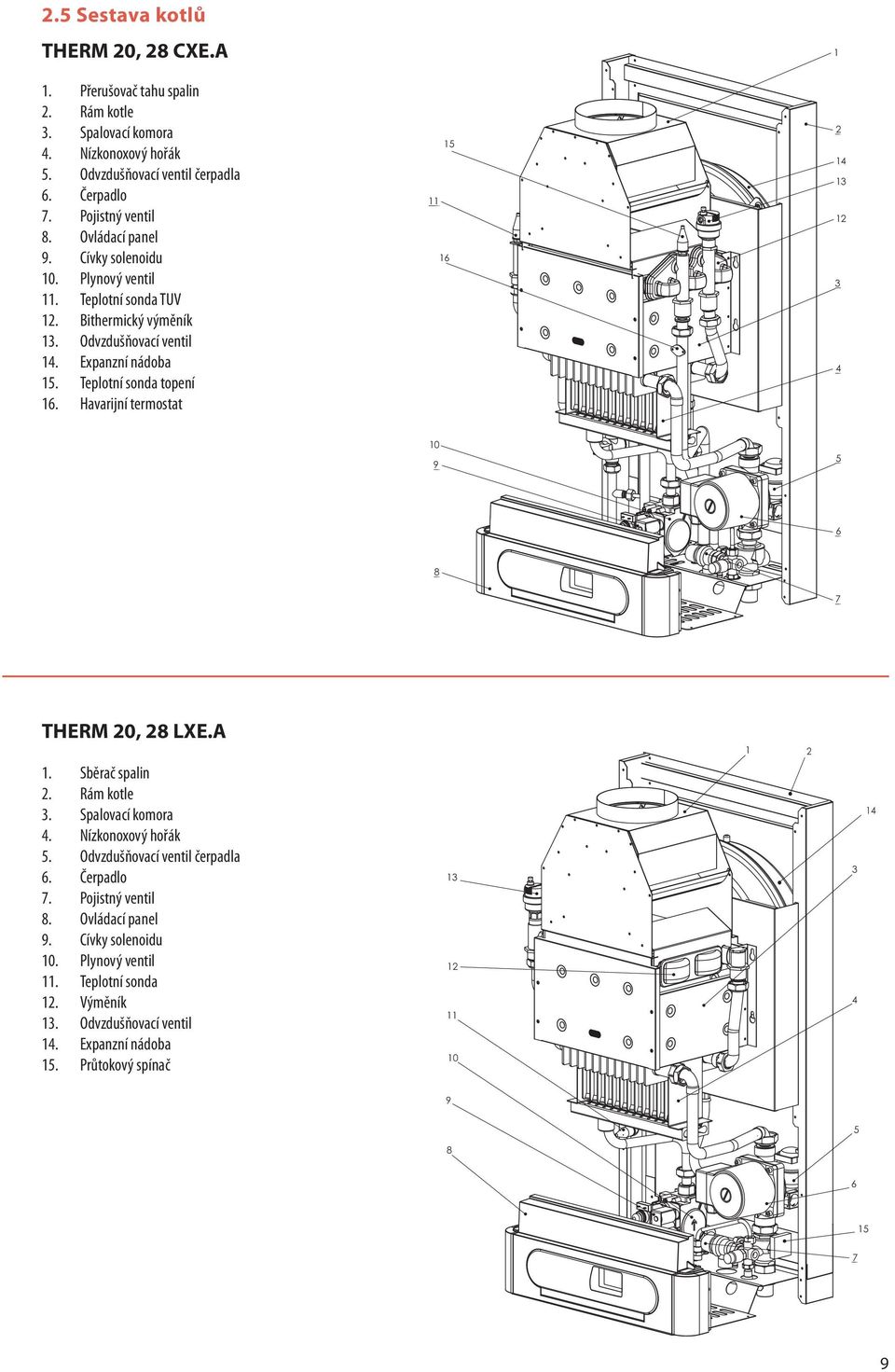 Teplotní sonda topení 1. Havarijní termostat 1 1 1 2 1 13 3 10 7 THERM 20, 2 LXE.A 1. Sběrač spalin 2. Rám kotle 3. Spalovací komora. Nízkonoxový hořák.