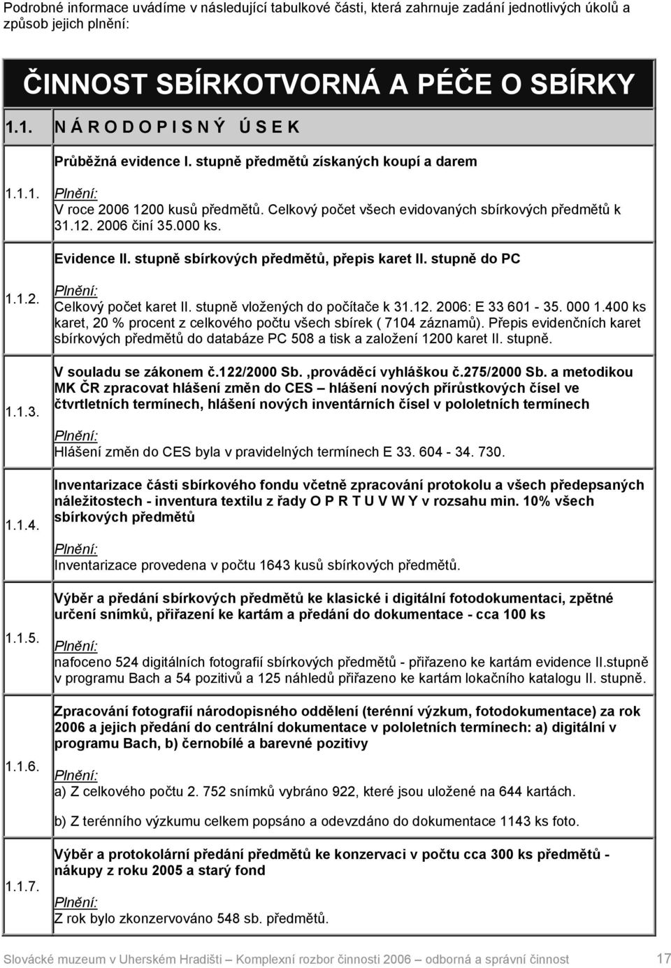 000 ks. Evidence II. stupně sbírkových předmětů, přepis karet II. stupně do PC 1.1.2. 1.1.3. 1.1.4. 1.1.5. 1.1.6. Celkový počet karet II. stupně vložených do počítače k 31.12. 2006: E 33 601-35.