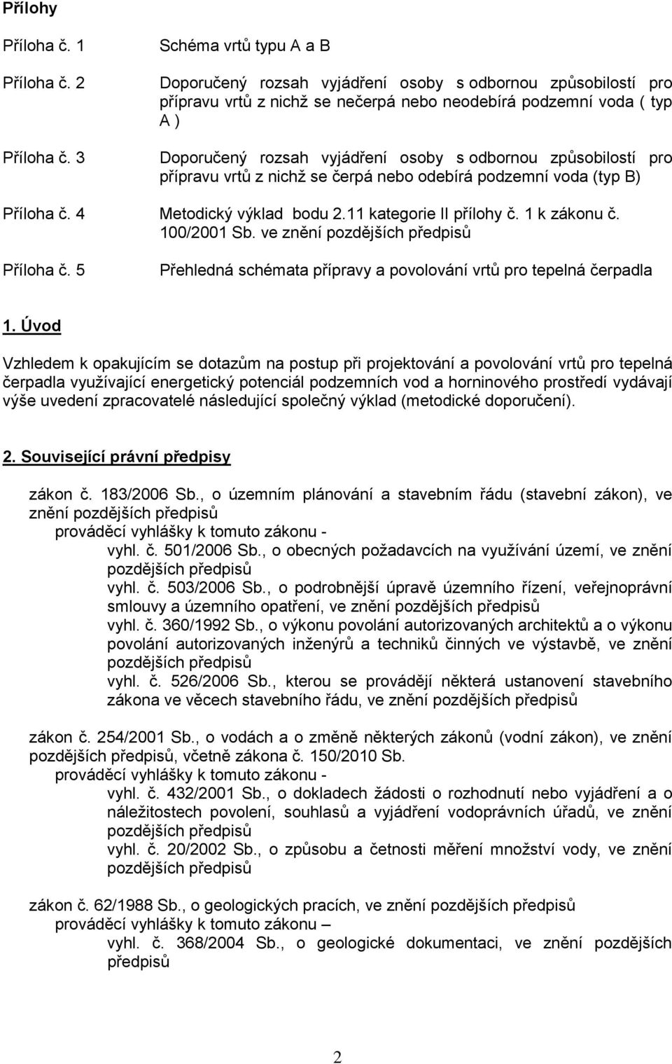 odbornou způsobilostí pro přípravu vrtů z nichž se čerpá nebo odebírá podzemní voda (typ B) Příloha č. 4 Metodický výklad bodu 2.11 kategorie II přílohy č. 1 k zákonu č. 100/2001 Sb.