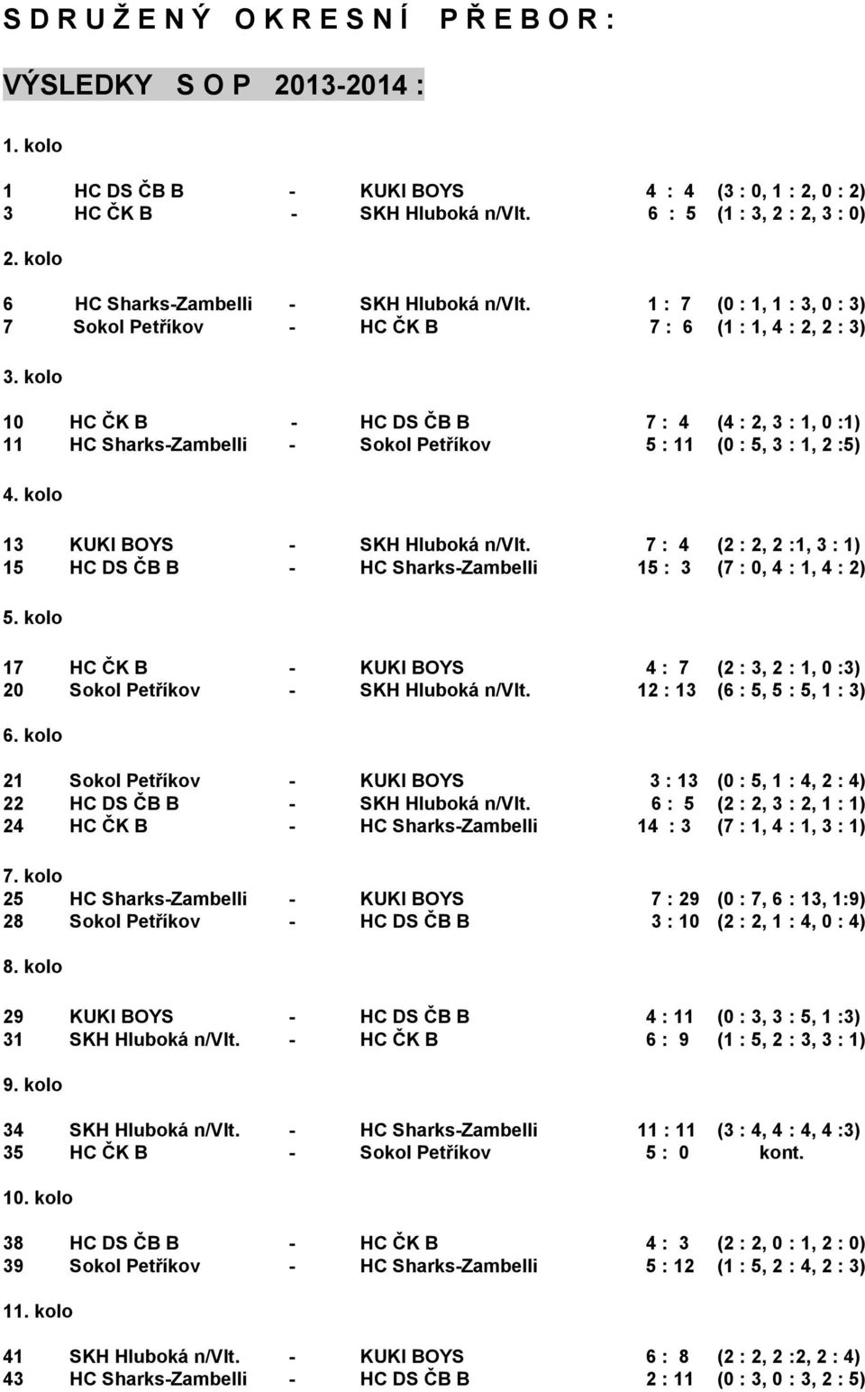 kolo 10 HC ČK B - HC DS ČB B 7 : 4 (4 : 2, 3 : 1, 0 :1) 11 HC Sharks-Zambelli - Sokol Petříkov 5 : 11 (0 : 5, 3 : 1, 2 :5) 4. kolo 13 KUKI BOYS - SKH Hluboká n/vlt.