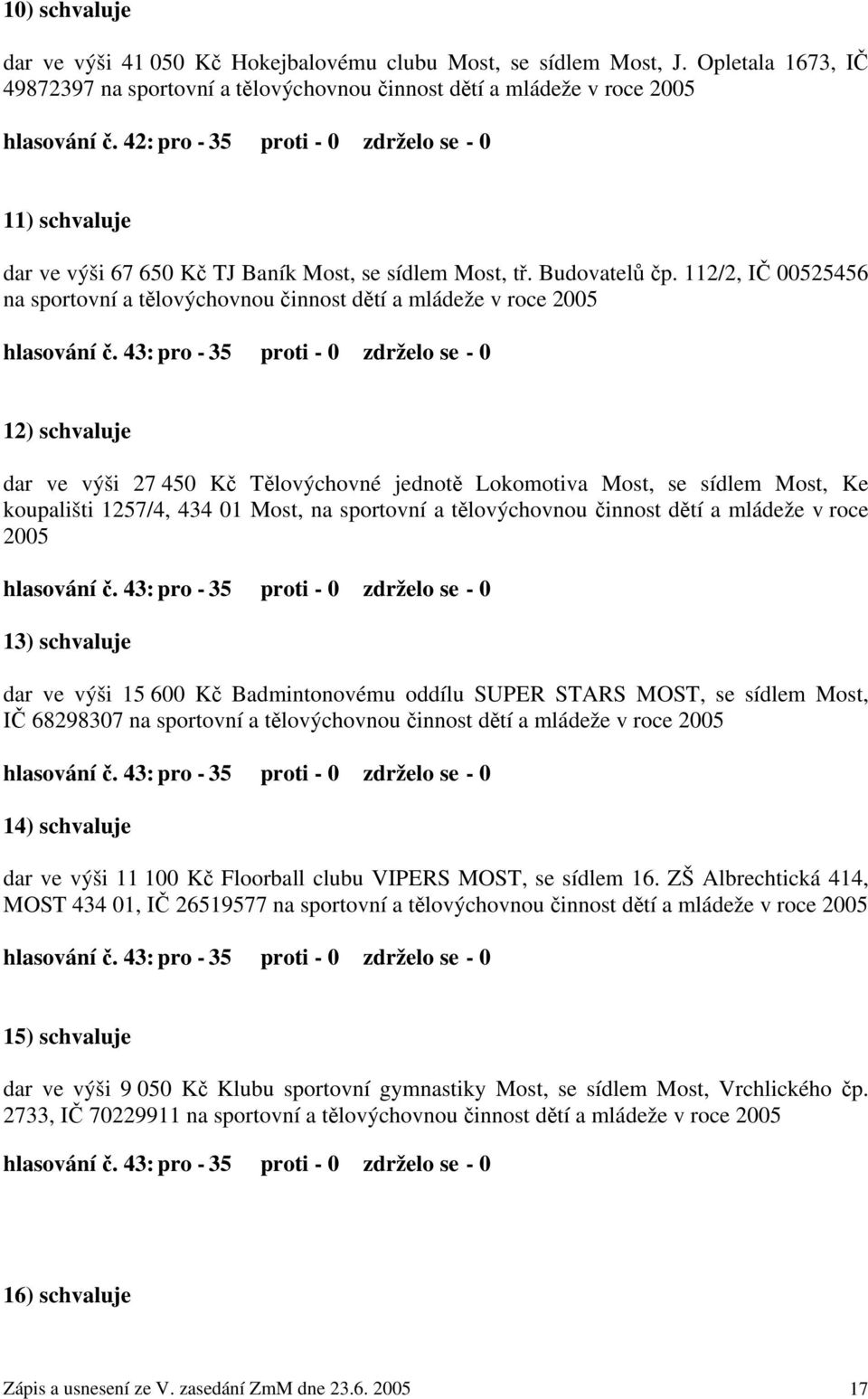 112/2, IČ 00525456 na sportovní a tělovýchovnou činnost dětí a mládeže v roce 2005 hlasování č.