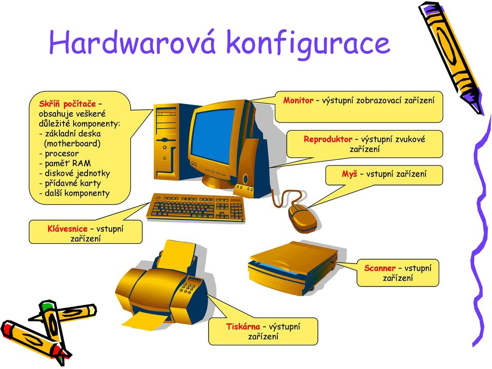komponenty Monitor výstupní zobrazovací zařízení Reproduktor výstupní zvukové zařízení Myš