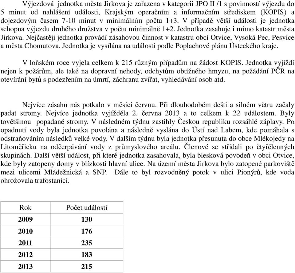 Nejčastěji jednotka provádí zásahovou činnost v katastru obcí Otvice, Vysoká Pec, Pesvice a města Chomutova. Jednotka je vysílána na události podle Poplachové plánu Ústeckého kraje.