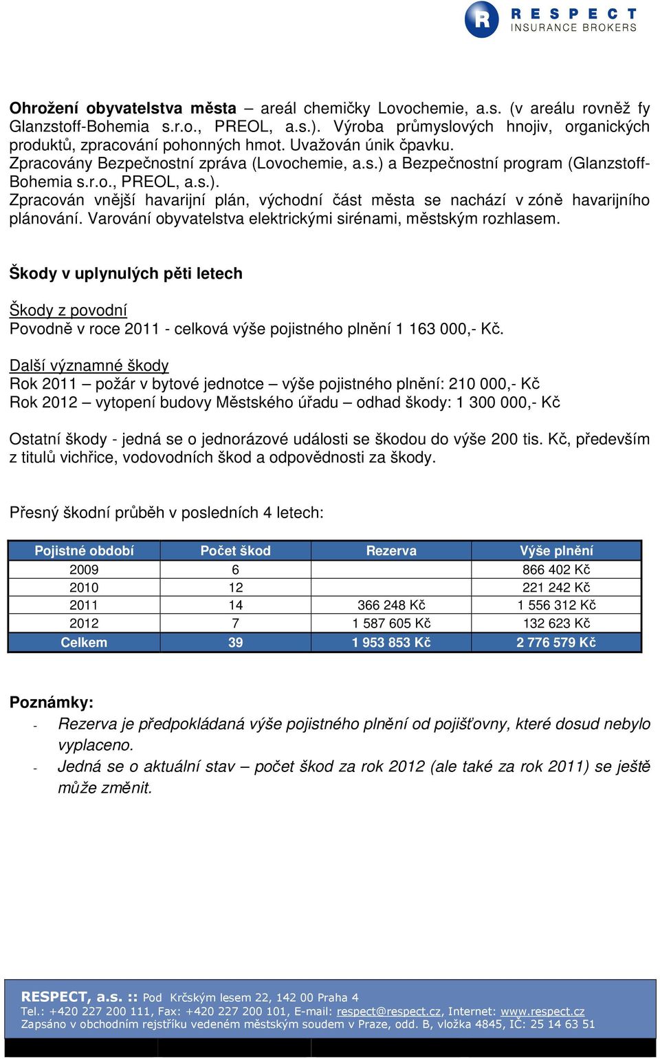 Varování obyvatelstva elektrickými sirénami, městským rozhlasem. Škody v uplynulých pěti letech Škody z povodní Povodně v roce 2011 - celková výše pojistného plnění 1 163 000,- Kč.