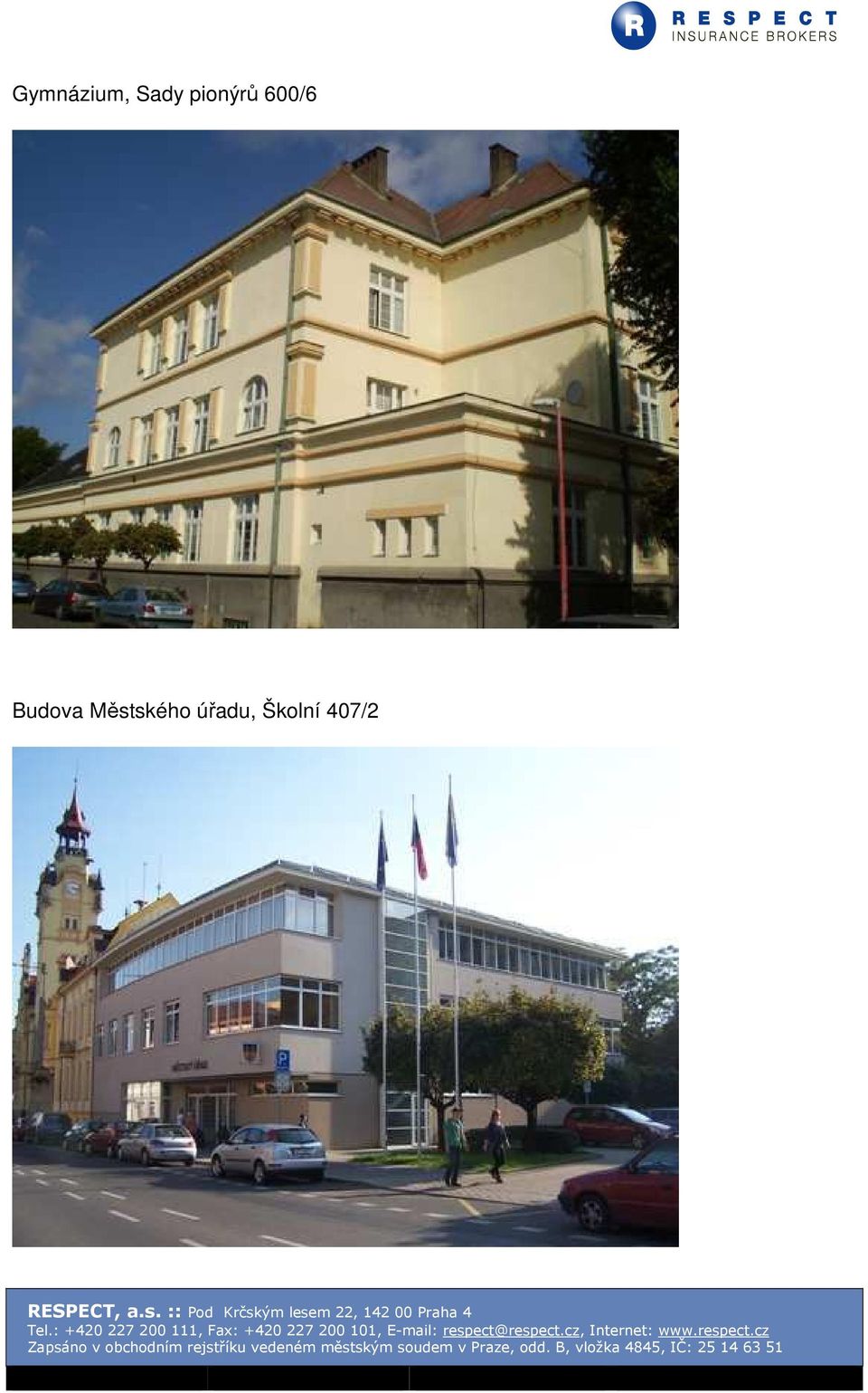 Budova Městského