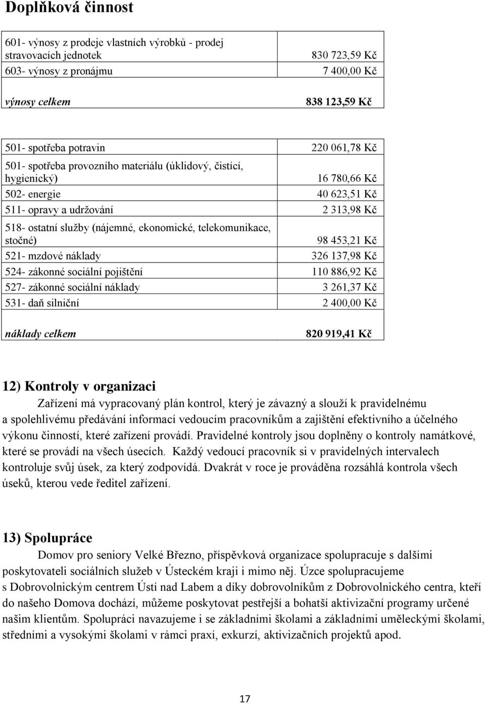 telekomunikace, stočné) 98 453,21 Kč 521- mzdové náklady 326 137,98 Kč 524- zákonné sociální pojištění 110 886,92 Kč 527- zákonné sociální náklady 3 261,37 Kč 531- daň silniční 2 400,00 Kč náklady