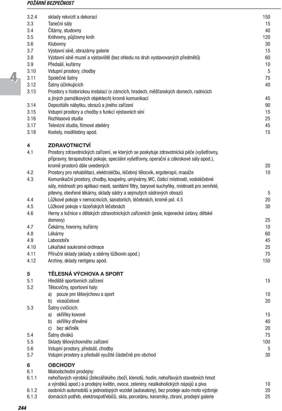 13 Prostory s historickou instalací (v zámcích, hradech, měšťanských domech, radnicích a jiných památkových objektech) kromě komunikací 5 3.1 Depozitáře nábytku, obrazů a jiného zařízení 90 3.