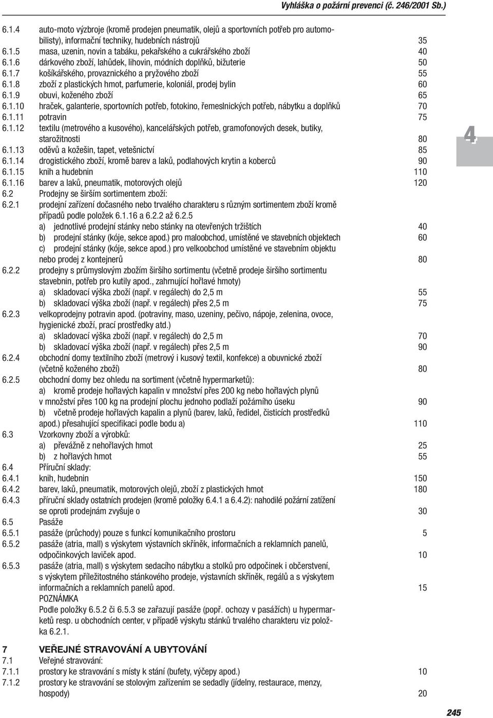 1.10 hraček, galanterie, sportovních potřeb, fotokino, řemeslnických potřeb, nábytku a doplňků 70 6.1.11 potravin 75 6.1.12 textilu (metrového a kusového), kancelářských potřeb, gramofonových desek, butiky, starožitnosti 80 6.