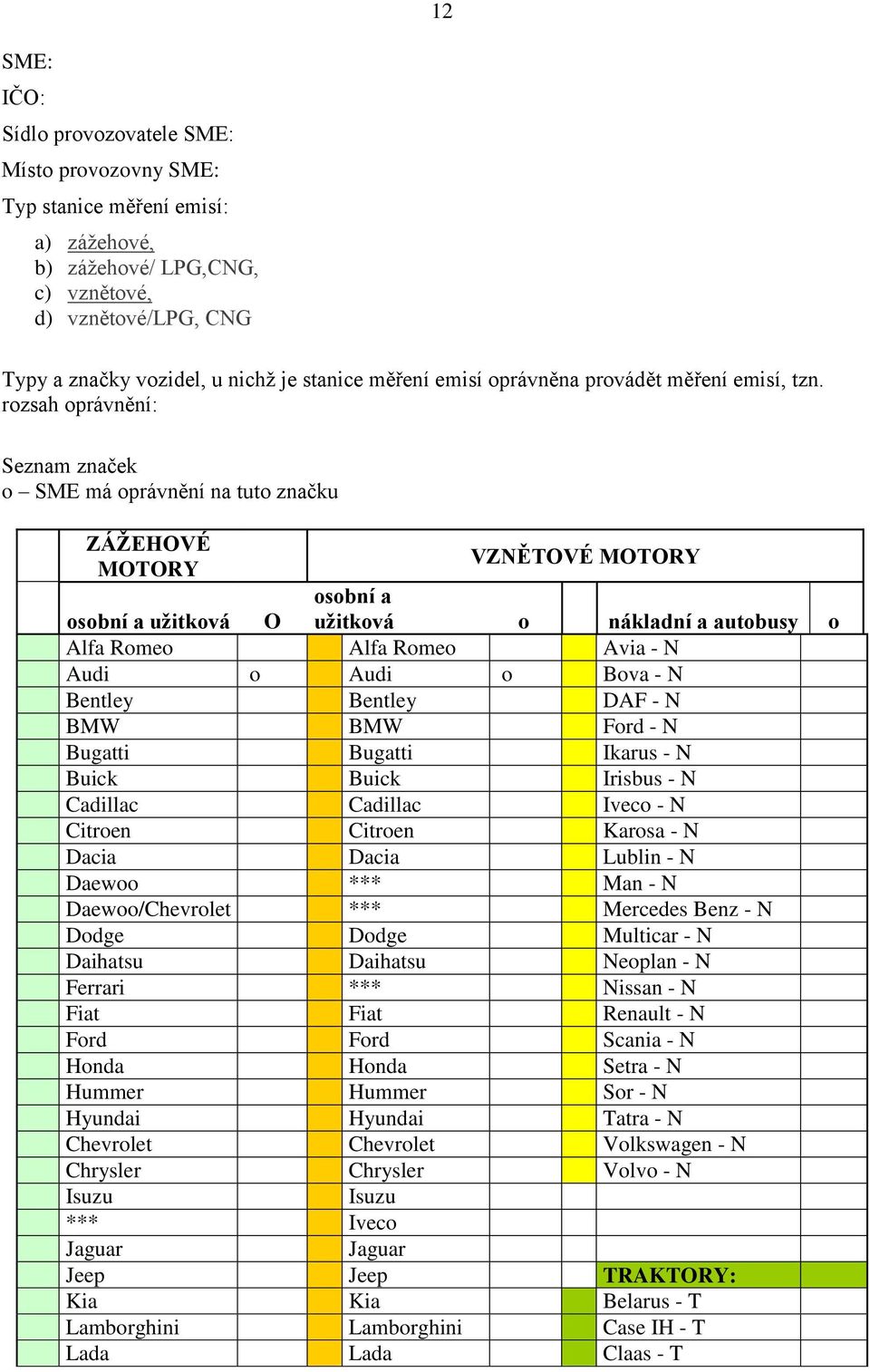 Audi o Bova - N Bentley Bentley DAF - N BMW BMW Ford - N Bugatti Bugatti Ikarus - N Buick Buick Irisbus - N Cadillac Cadillac Iveco - N Citroen Citroen Karosa - N Dacia Dacia Lublin - N Daewoo ***