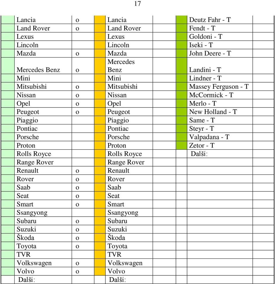 Peugeot New Holland - T Piaggio Piaggio Same - T Pontiac Pontiac Steyr - T Porsche Porsche Valpadana - T Proton Proton Zetor - T Rolls Royce Rolls Royce