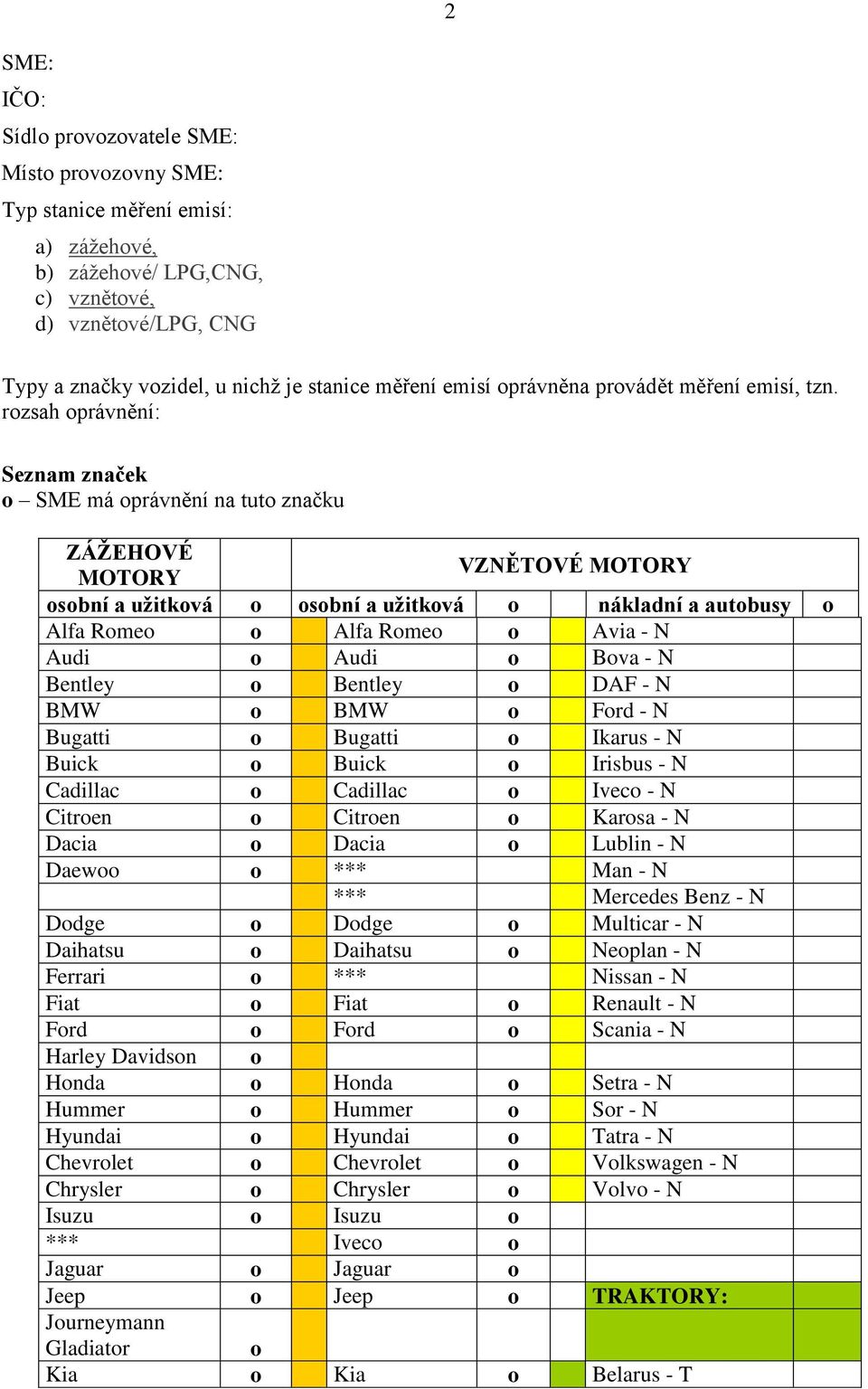 o Audi o Bova - N Bentley o Bentley o DAF - N BMW o BMW o Ford - N Bugatti o Bugatti o Ikarus - N Buick o Buick o Irisbus - N Cadillac o Cadillac o Iveco - N Citroen o Citroen o Karosa - N Dacia o