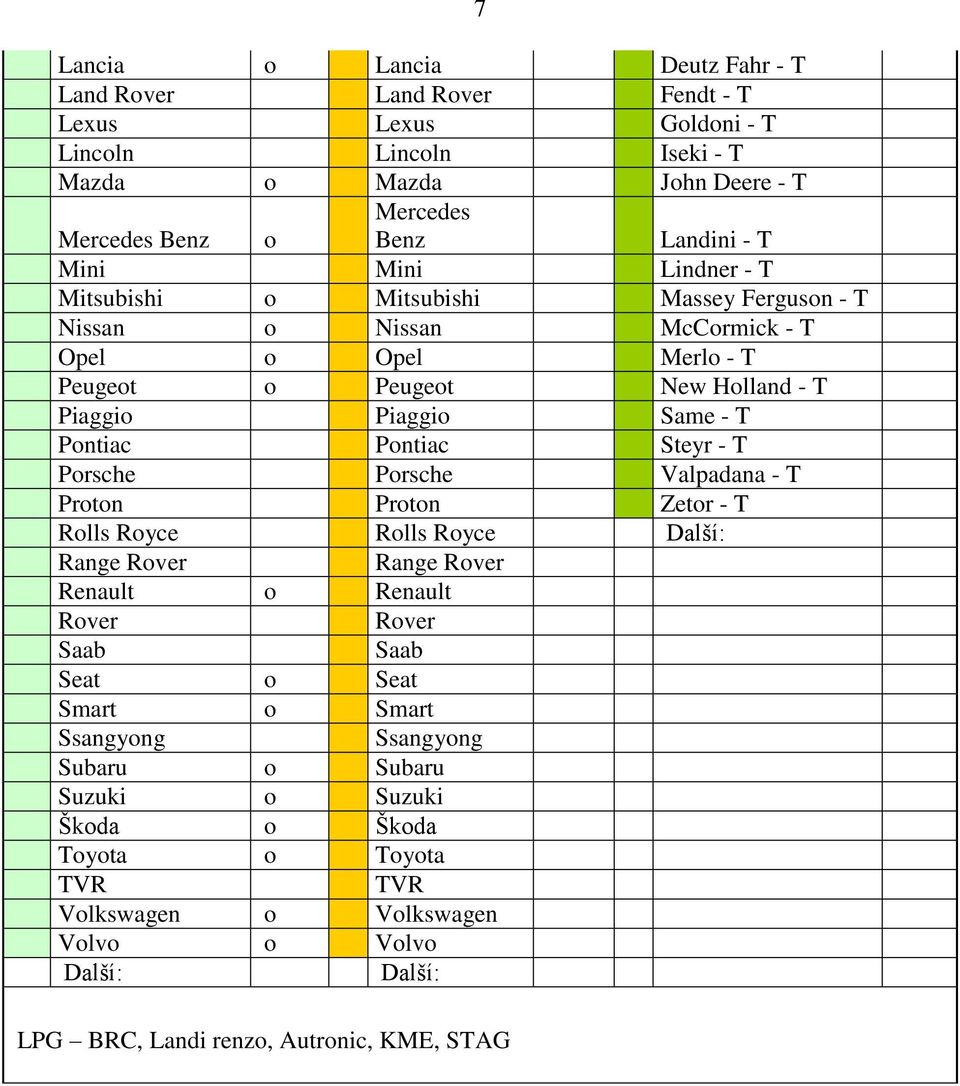 Piaggio Piaggio Same - T Pontiac Pontiac Steyr - T Porsche Porsche Valpadana - T Proton Proton Zetor - T Rolls Royce Rolls Royce Renault o Renault Rover Rover Saab Saab