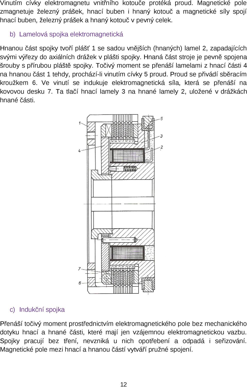 b) Lamelová spojka elektromagnetická Hnanou část spojky tvoří plášť 1 se sadou vnějších (hnaných) lamel 2, zapadajících svými výřezy do axiálních drážek v plášti spojky.