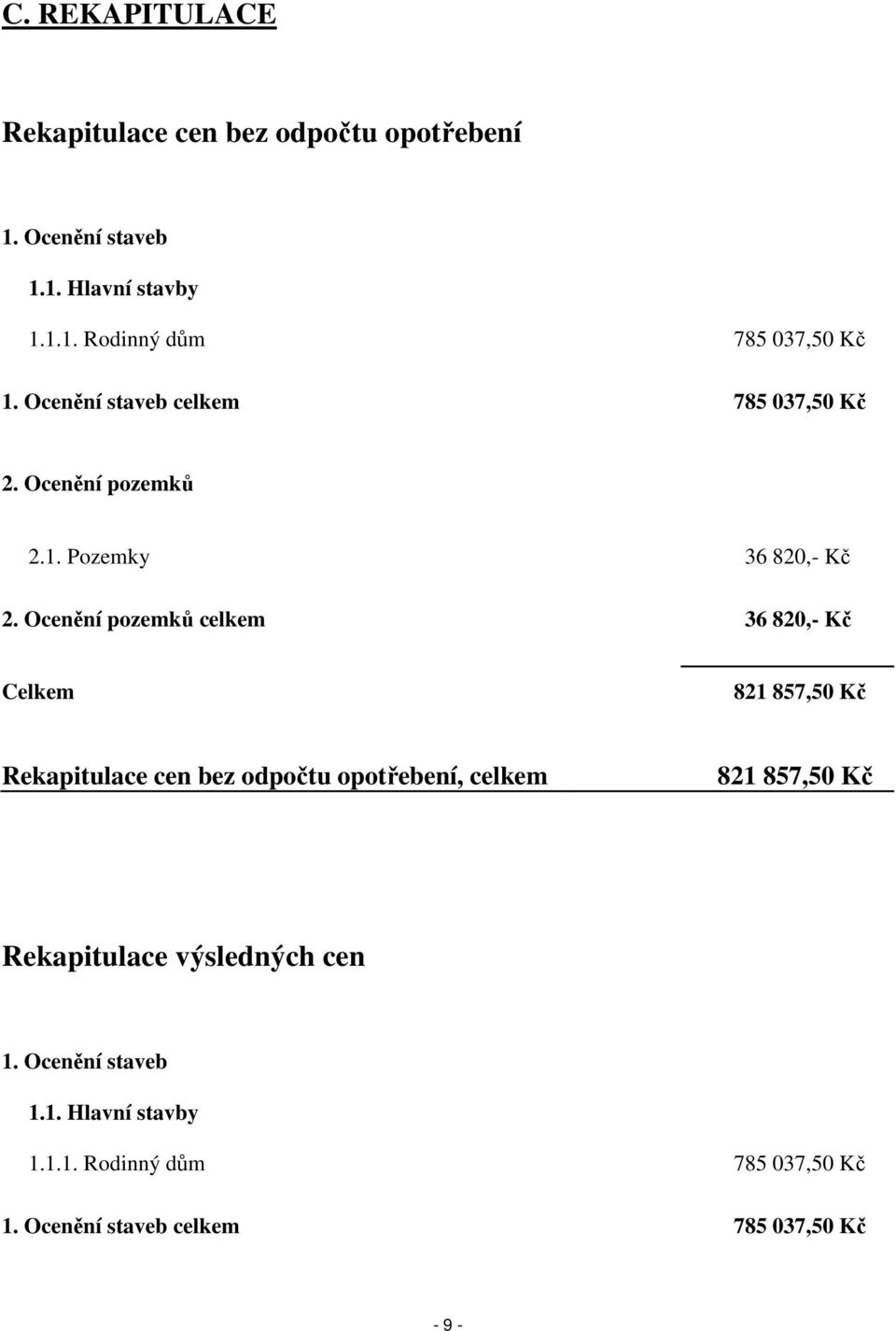 Ocenění pozemků celkem 36 820,- Kč Celkem 821 857,50 Kč Rekapitulace cen bez odpočtu opotřebení, celkem 821 857,50 Kč